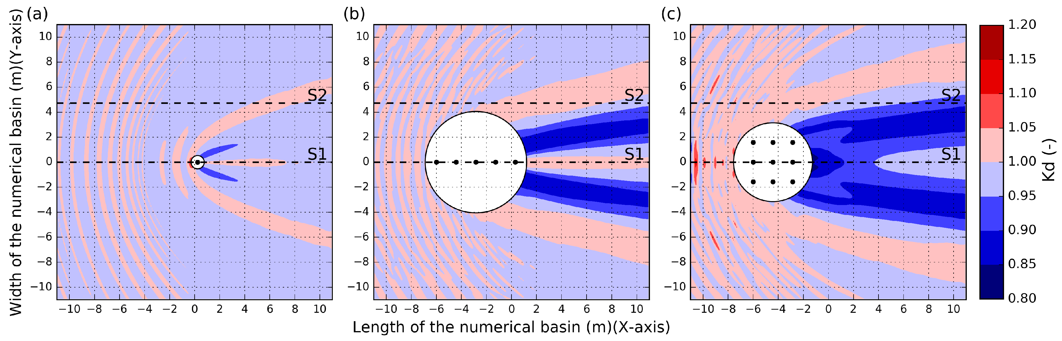 Energies 12 00538 g003