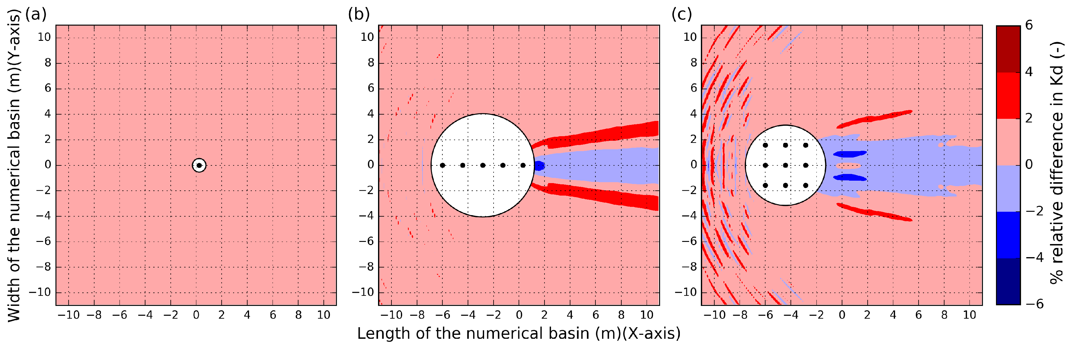 Energies 12 00538 g004
