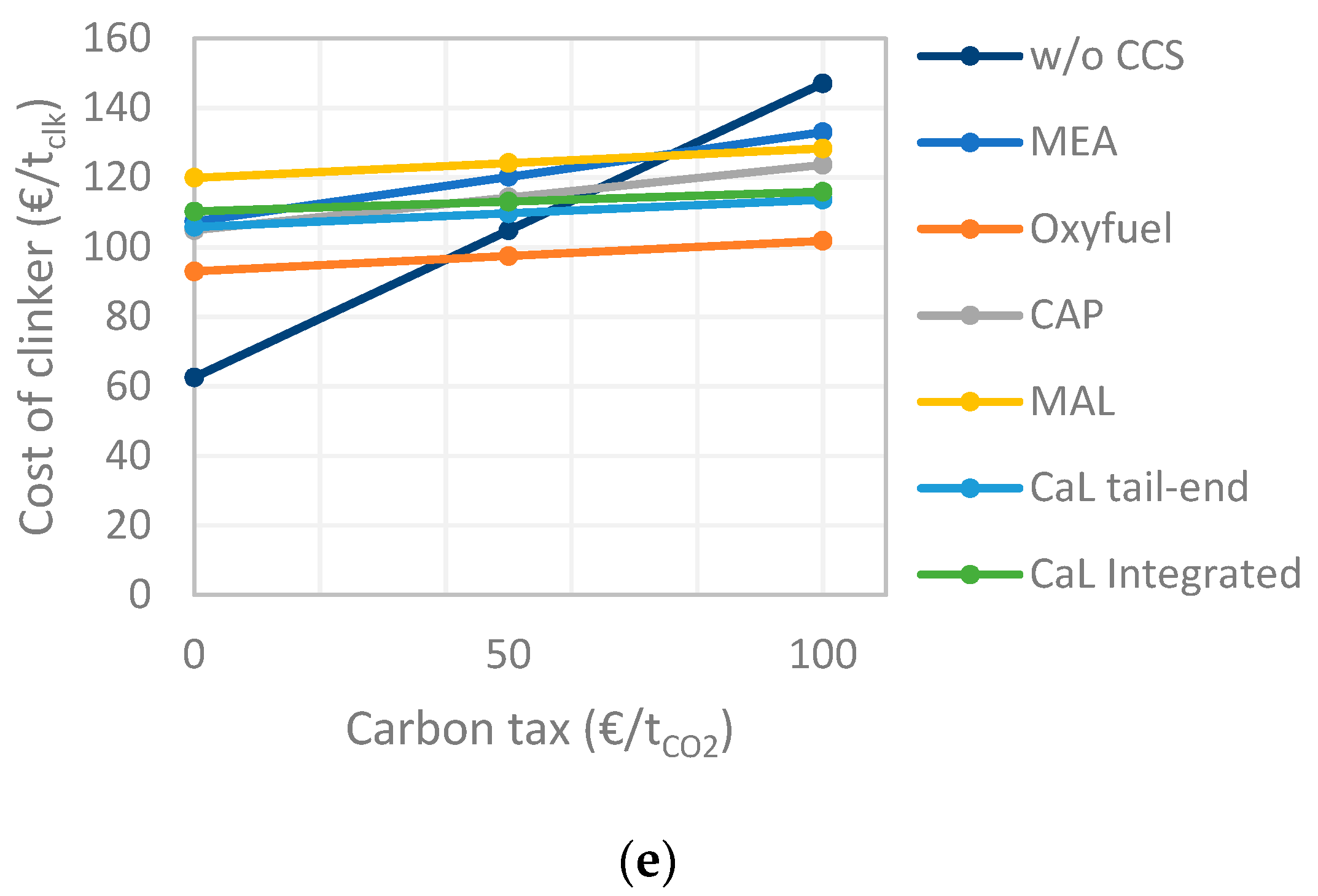 Energies 12 00542 g006b 550