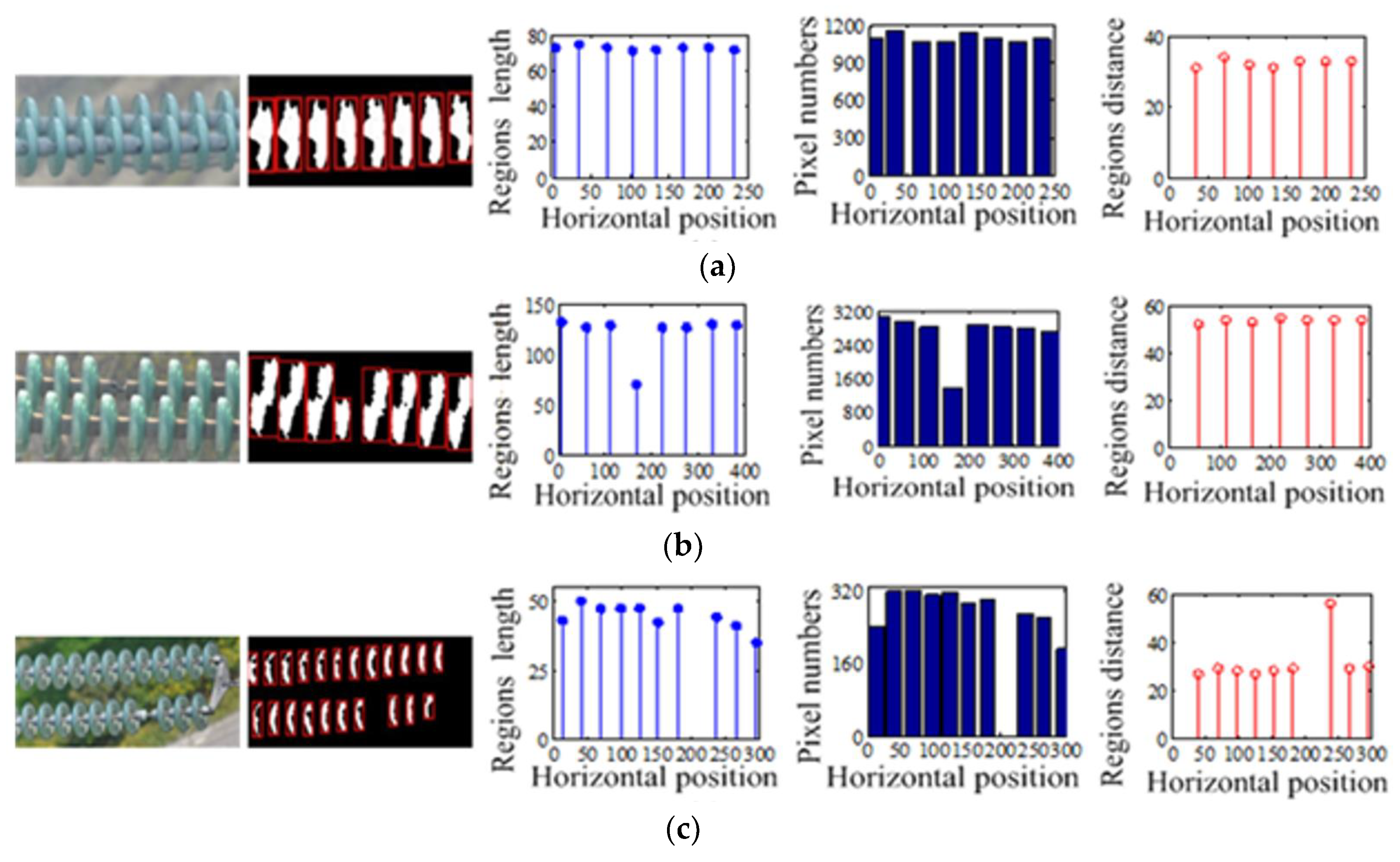 Energies 12 00543 g005 550