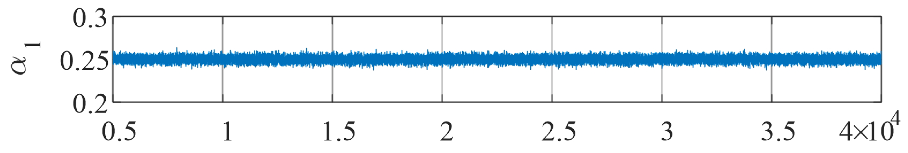 Energies 12 00547 g006 Energies 12 00547 g006