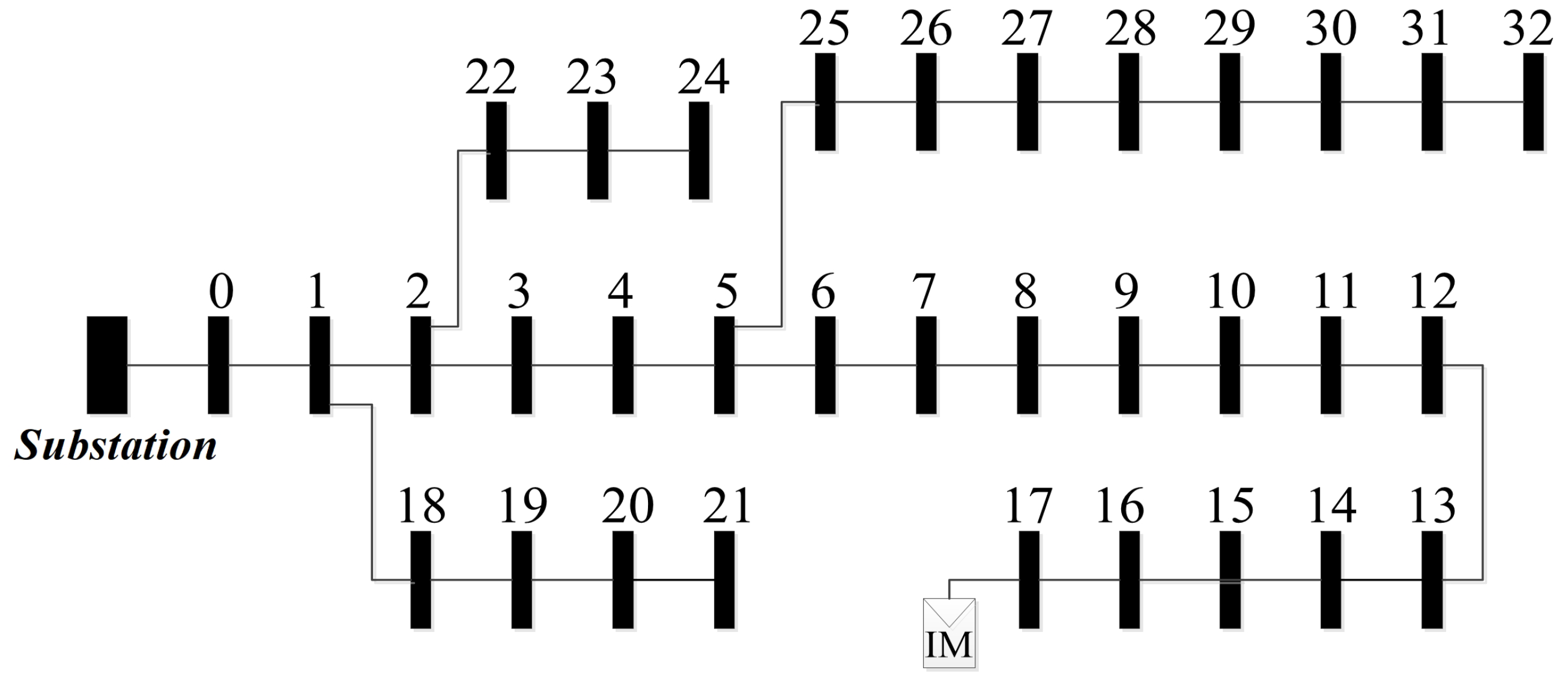 Energies 12 00547 g007 Energies 12 00547 g007