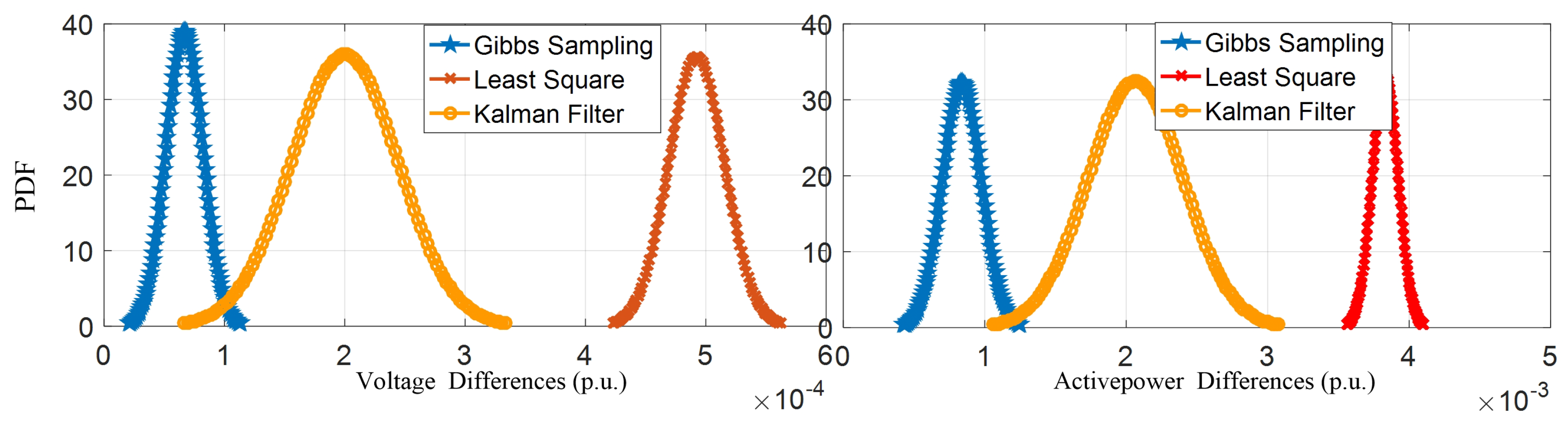 Energies 12 00547 g010 Energies 12 00547 g010