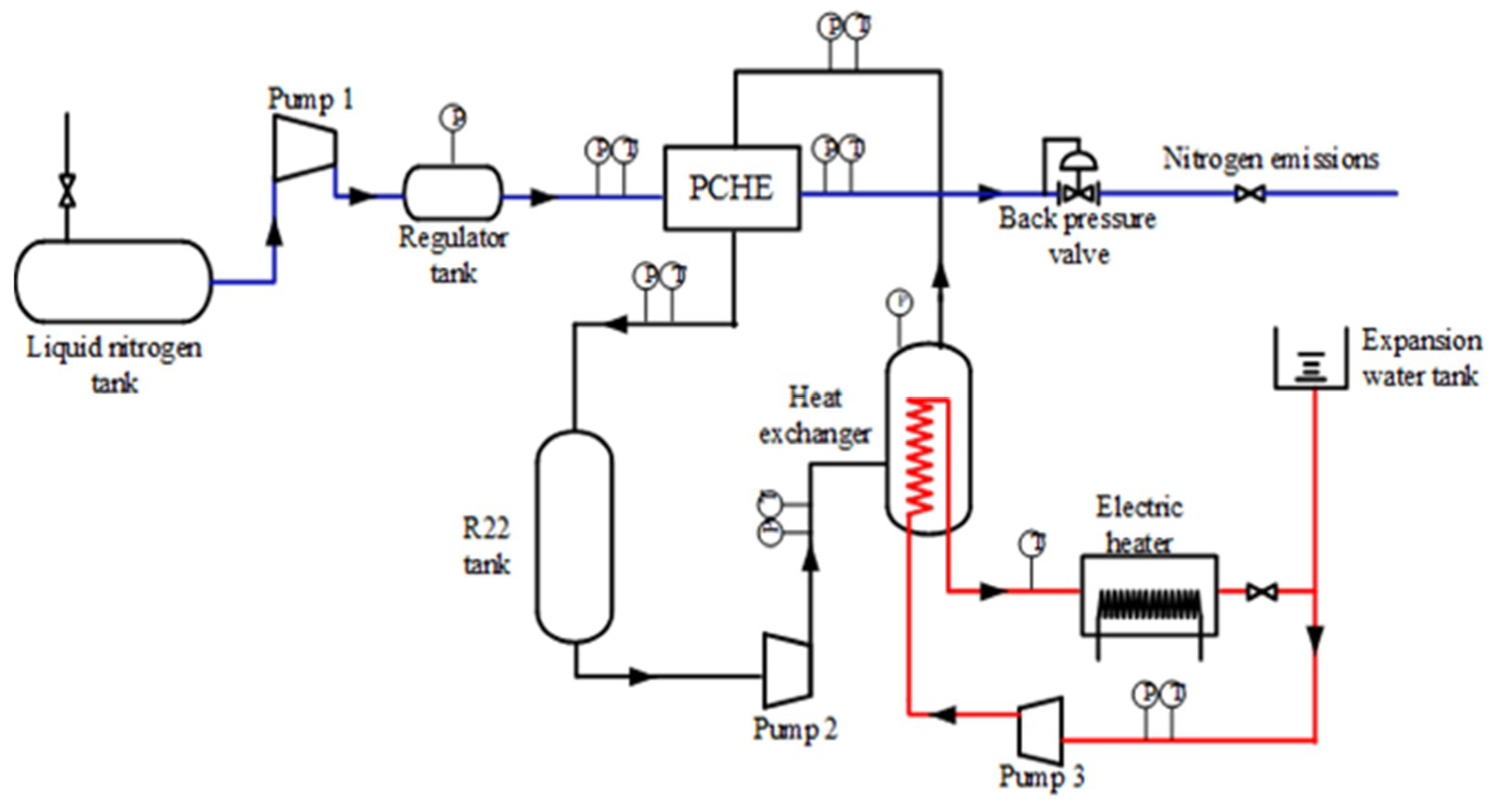 Energies 12 00548 g005