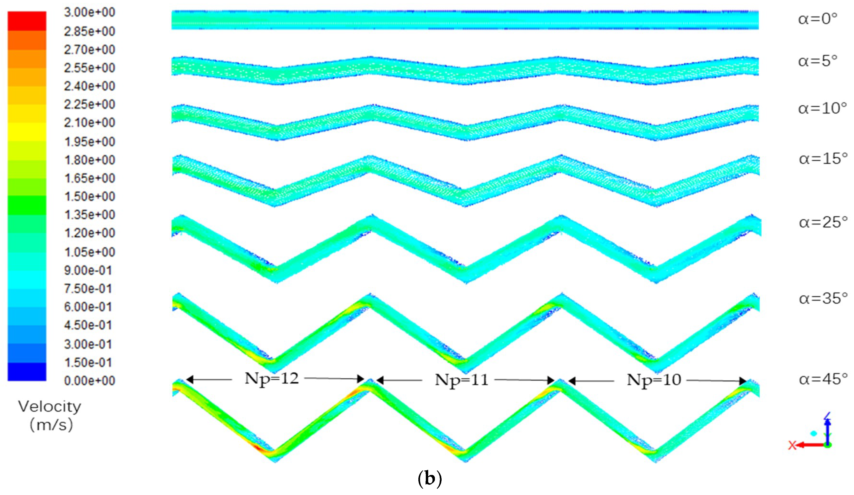 Energies 12 00548 g007b