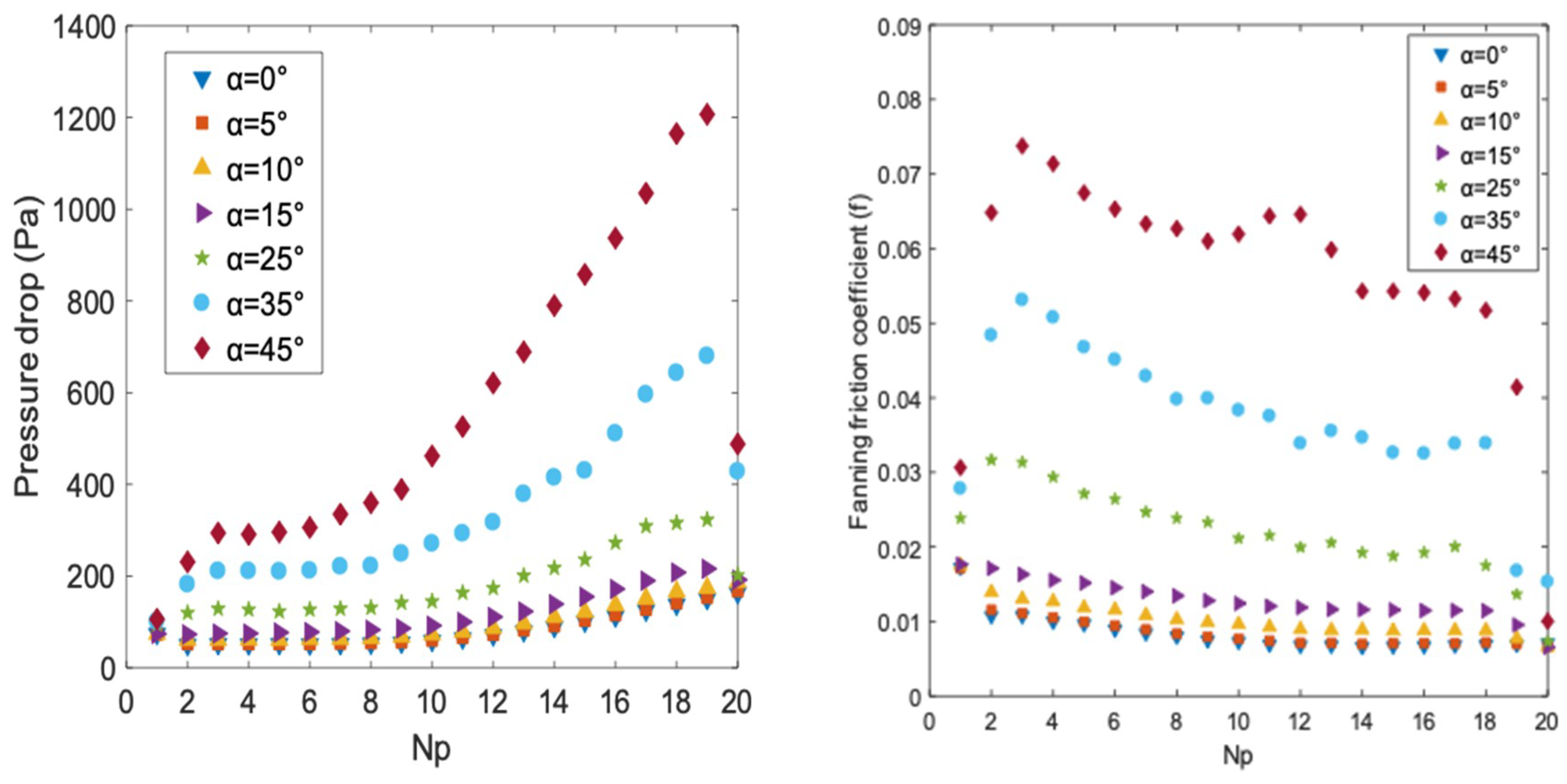 Energies 12 00548 g008