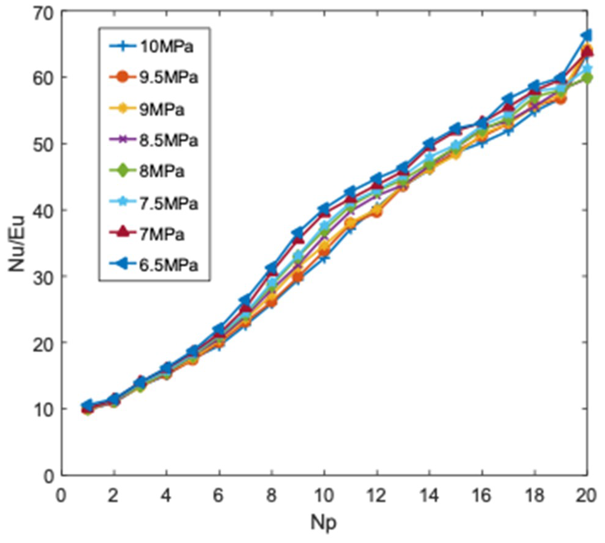 Energies 12 00548 g017