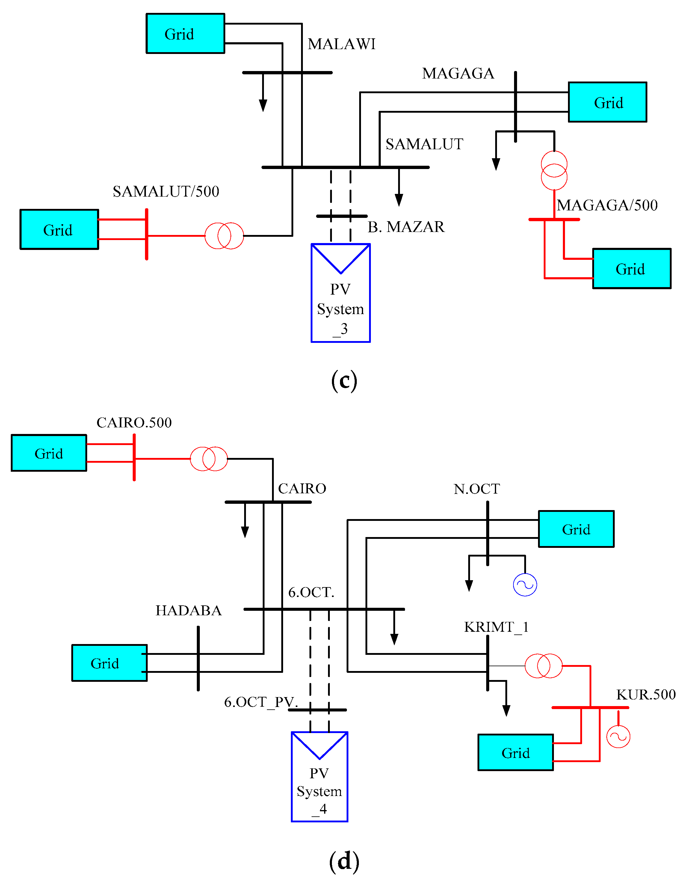 Energies 12 00552 g004b