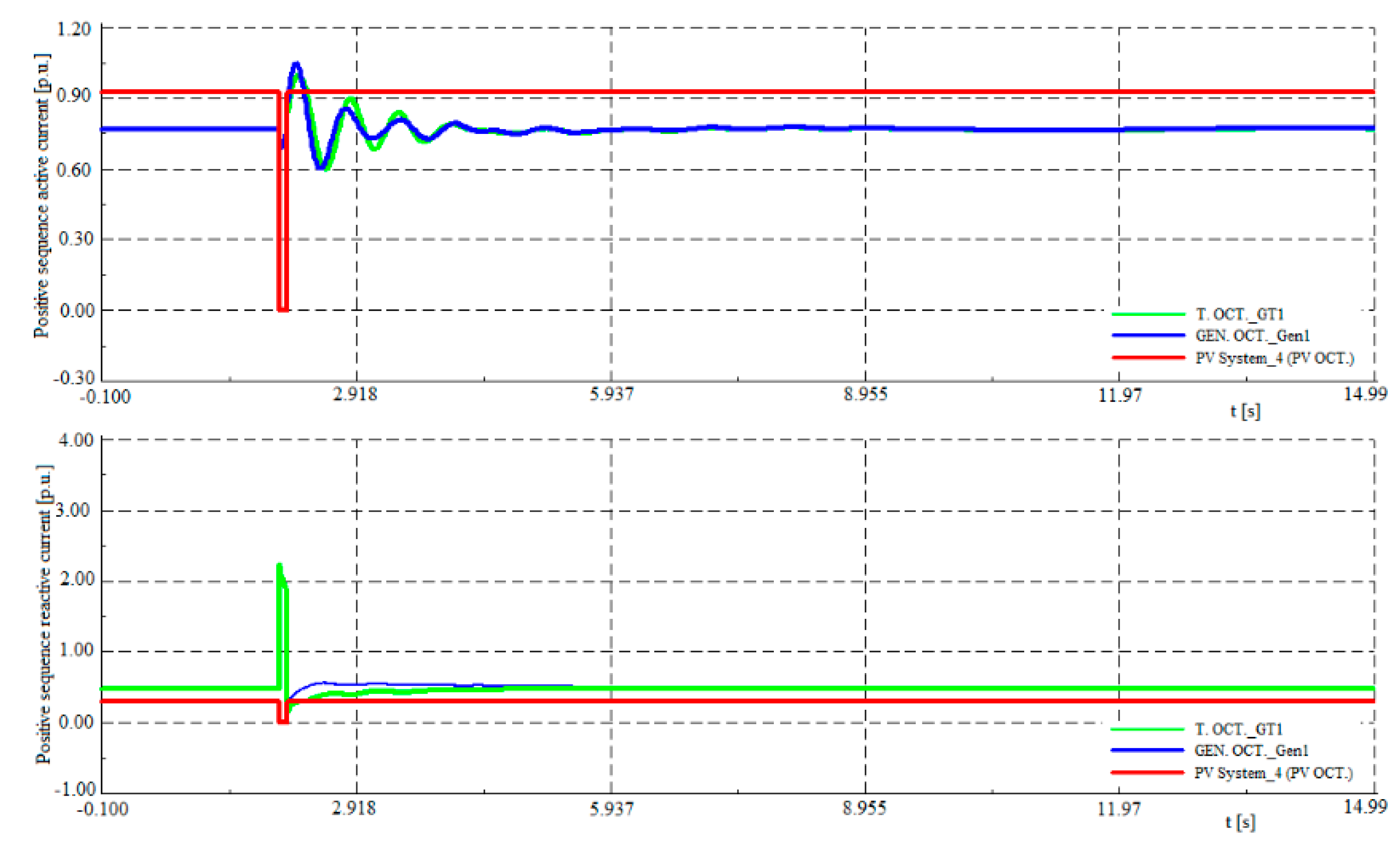Energies 12 00552 g016