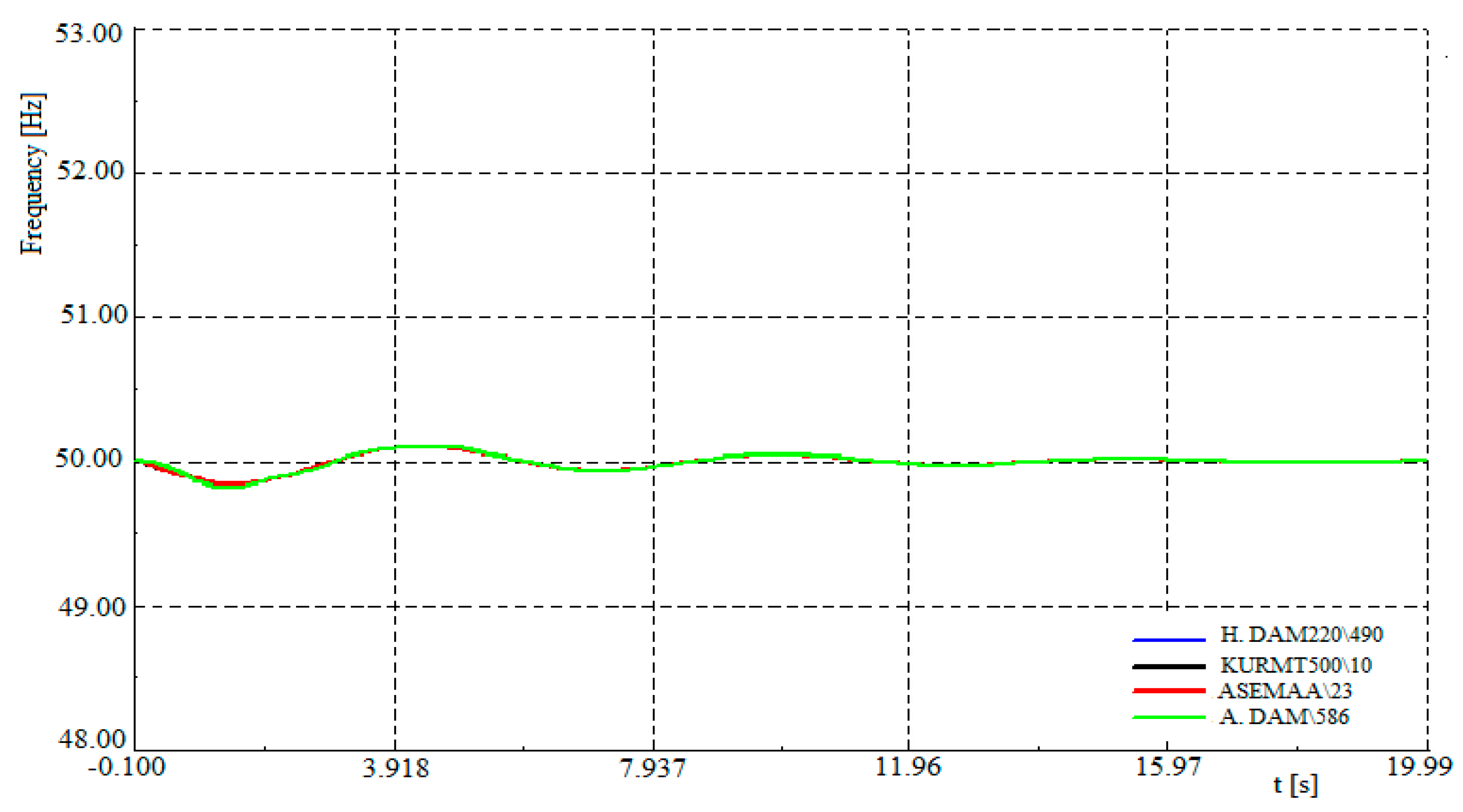 Energies 12 00552 g017