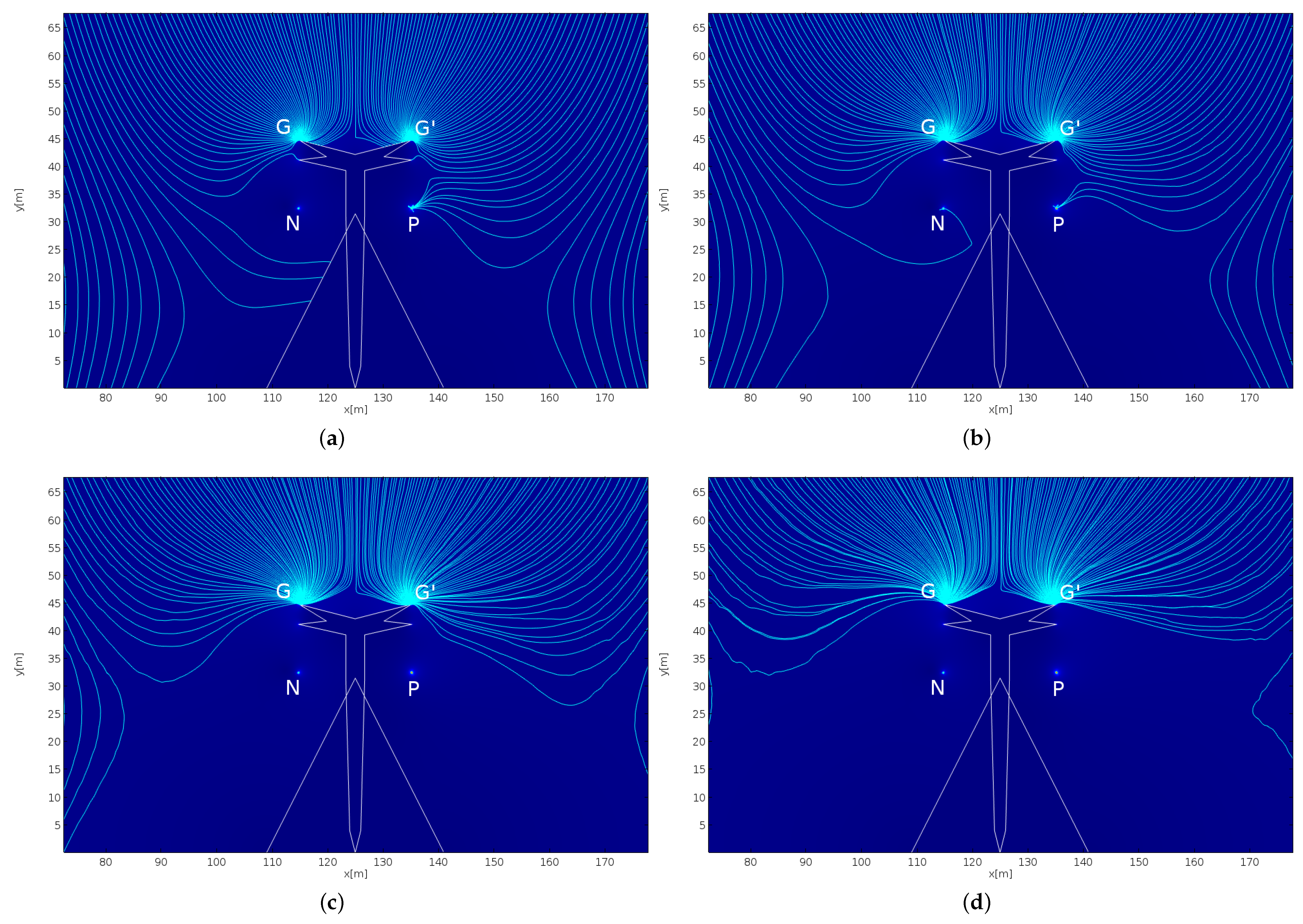 Energies 12 00555 g010 550