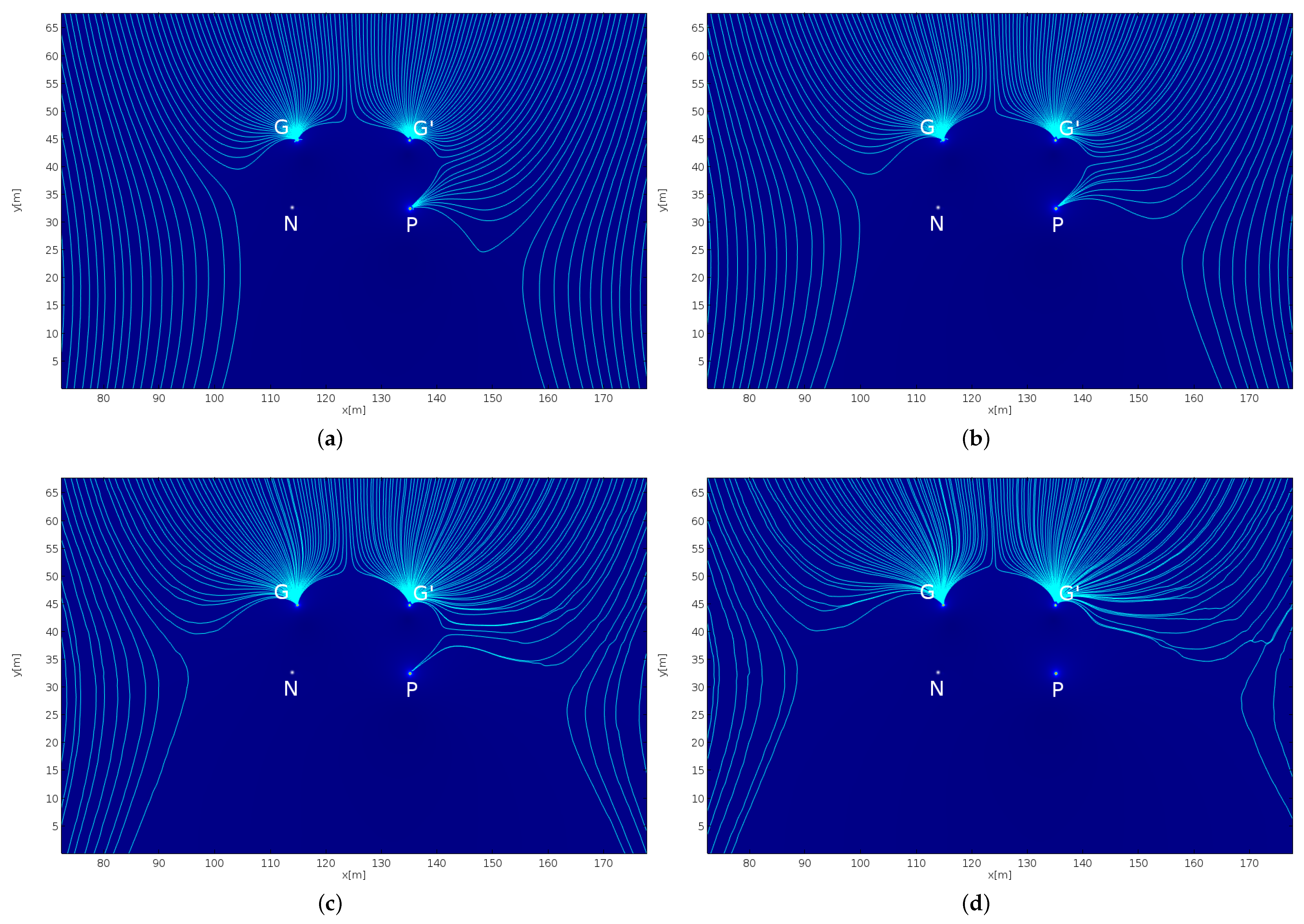 Energies 12 00555 g011 550