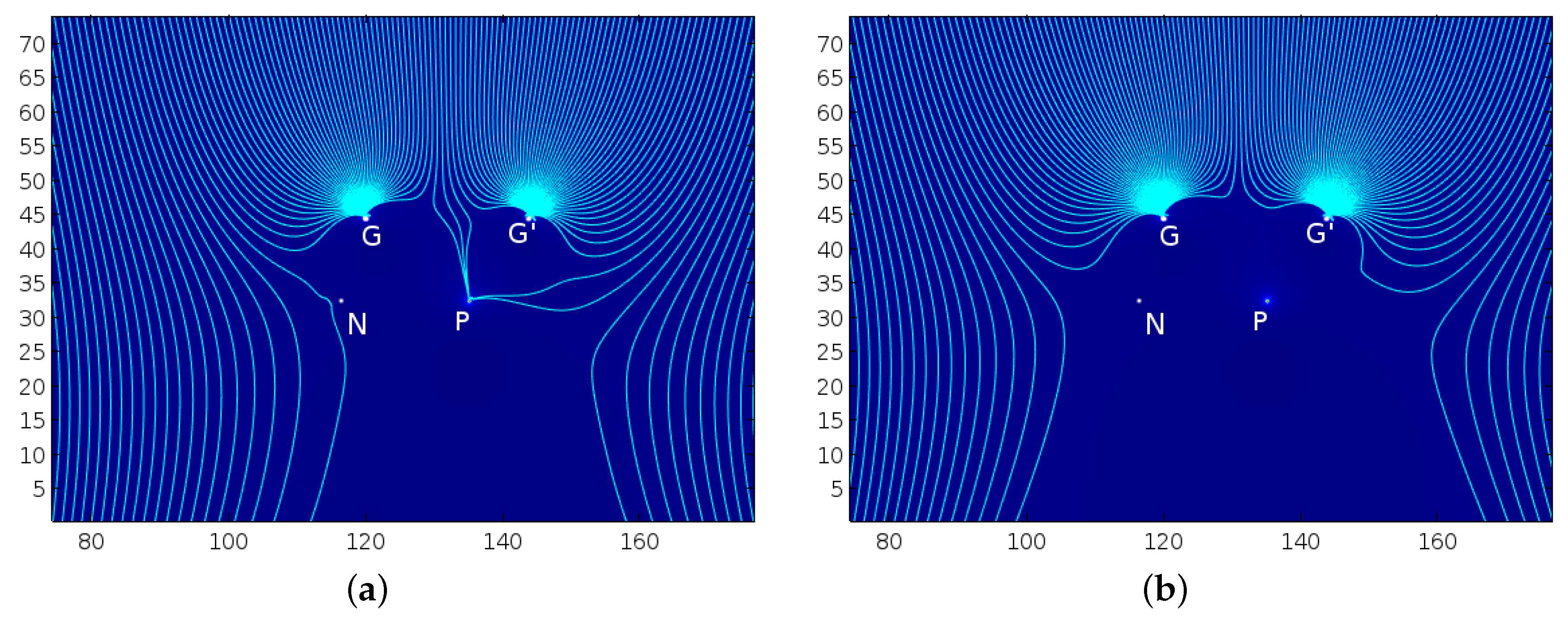 Energies 12 00555 g012a 550