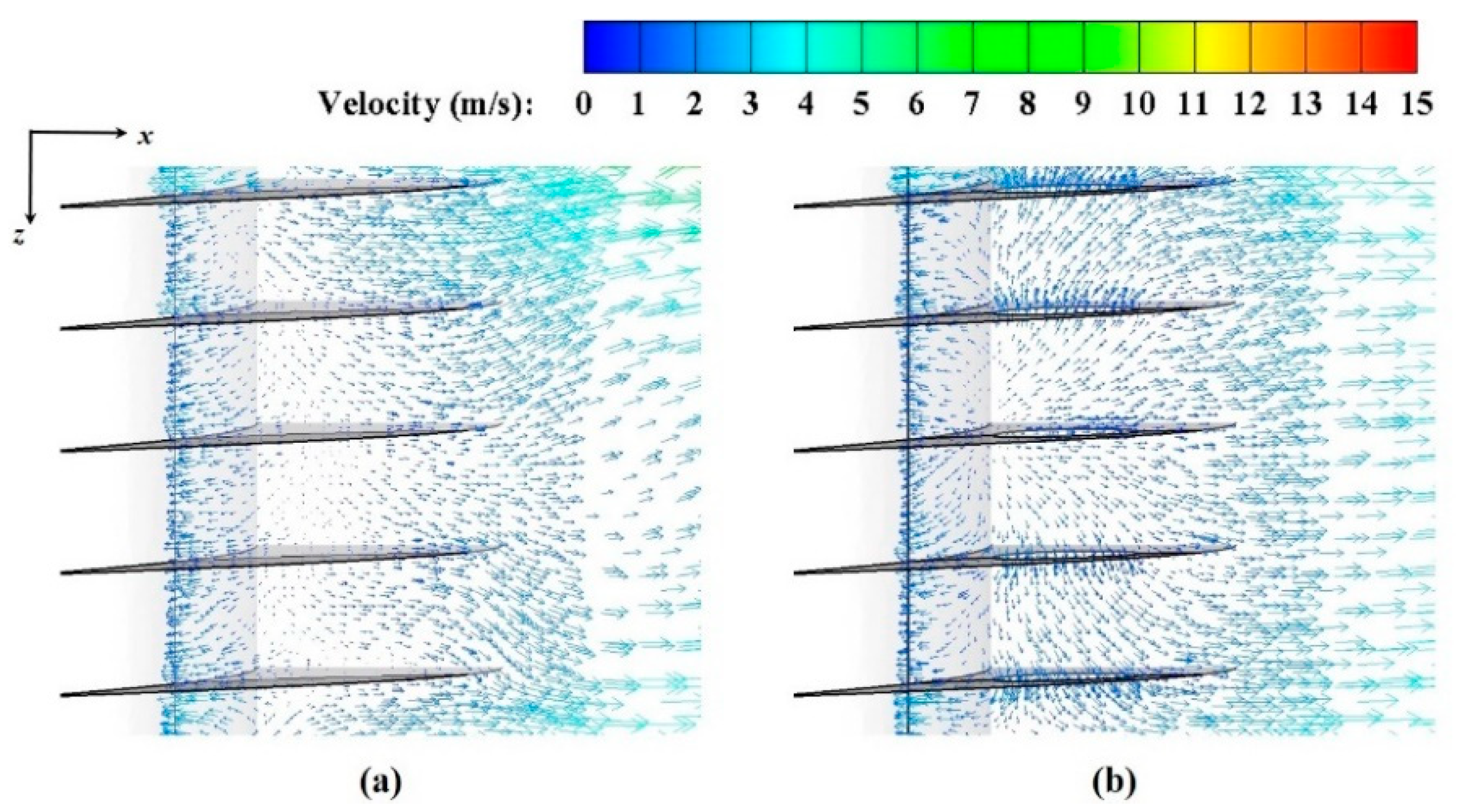 Energies 12 00556 g007