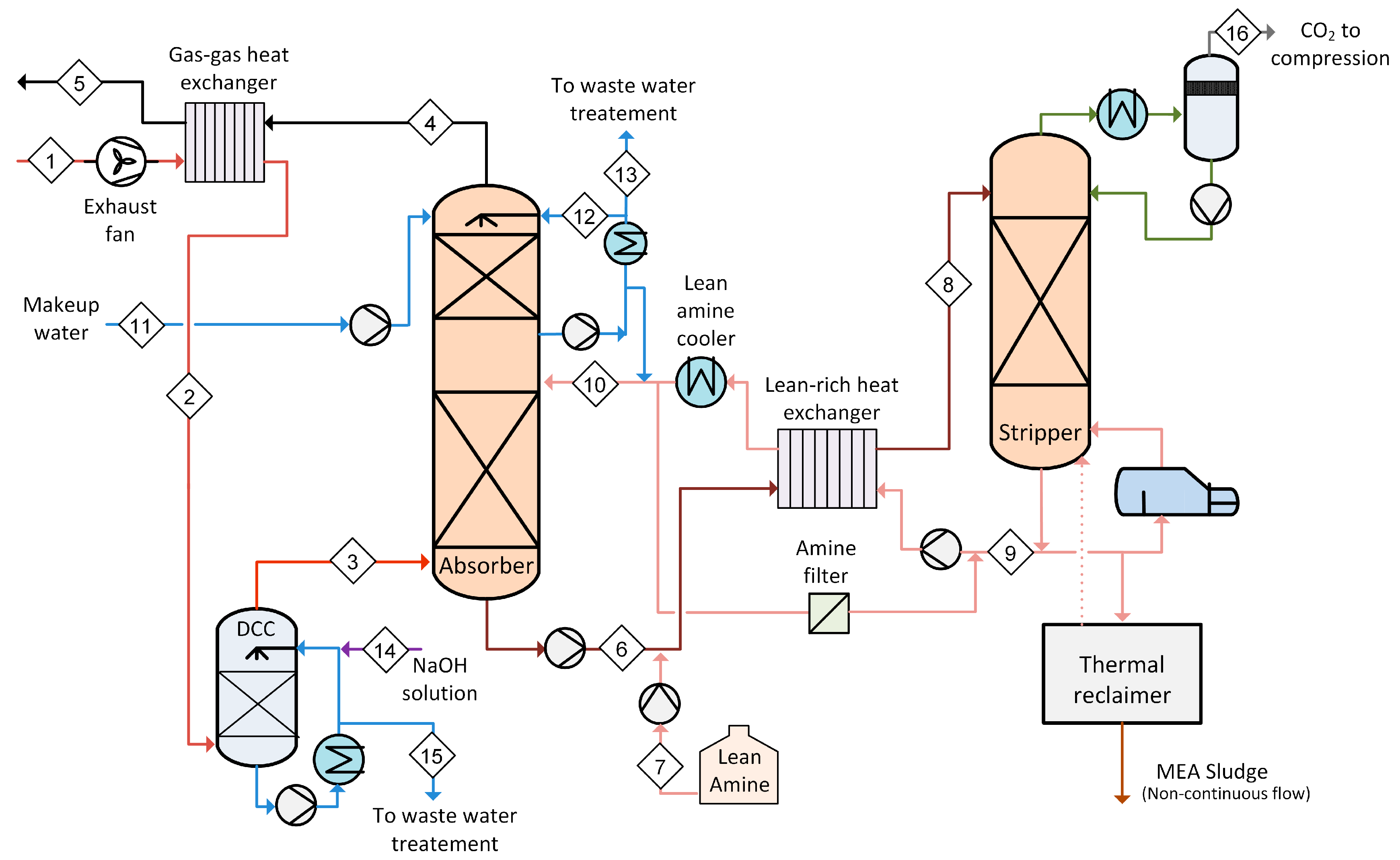 Energies 12 00559 g009