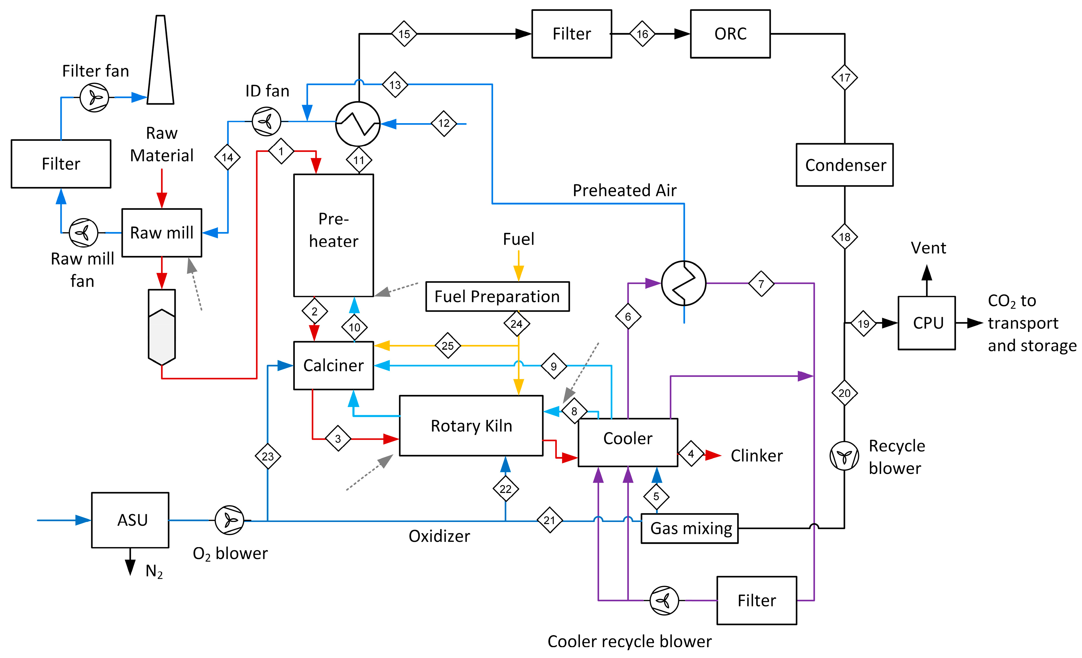 Energies 12 00559 g010