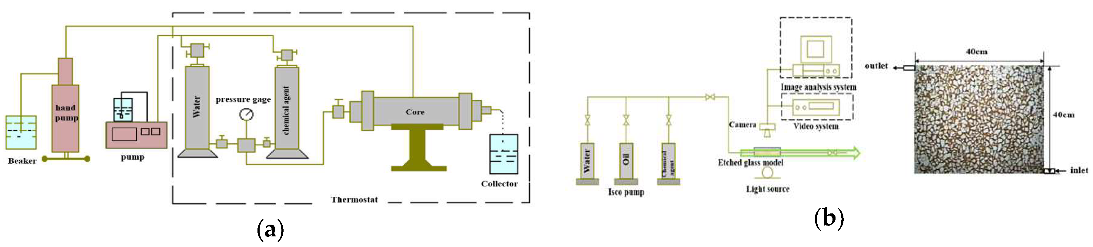 Energies 12 00562 g001 550