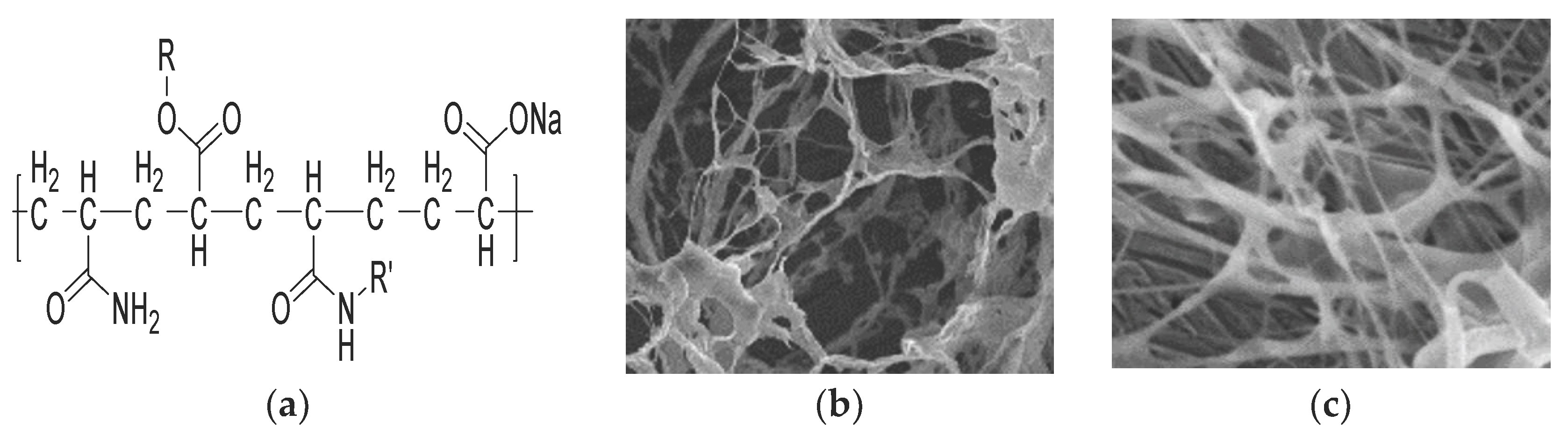 Energies 12 00562 g002 550