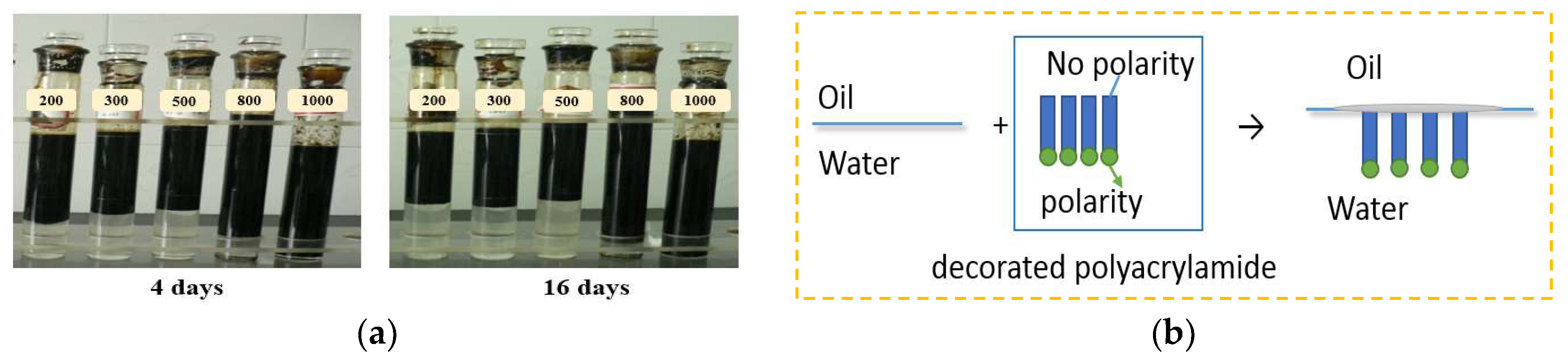Energies 12 00562 g004 550