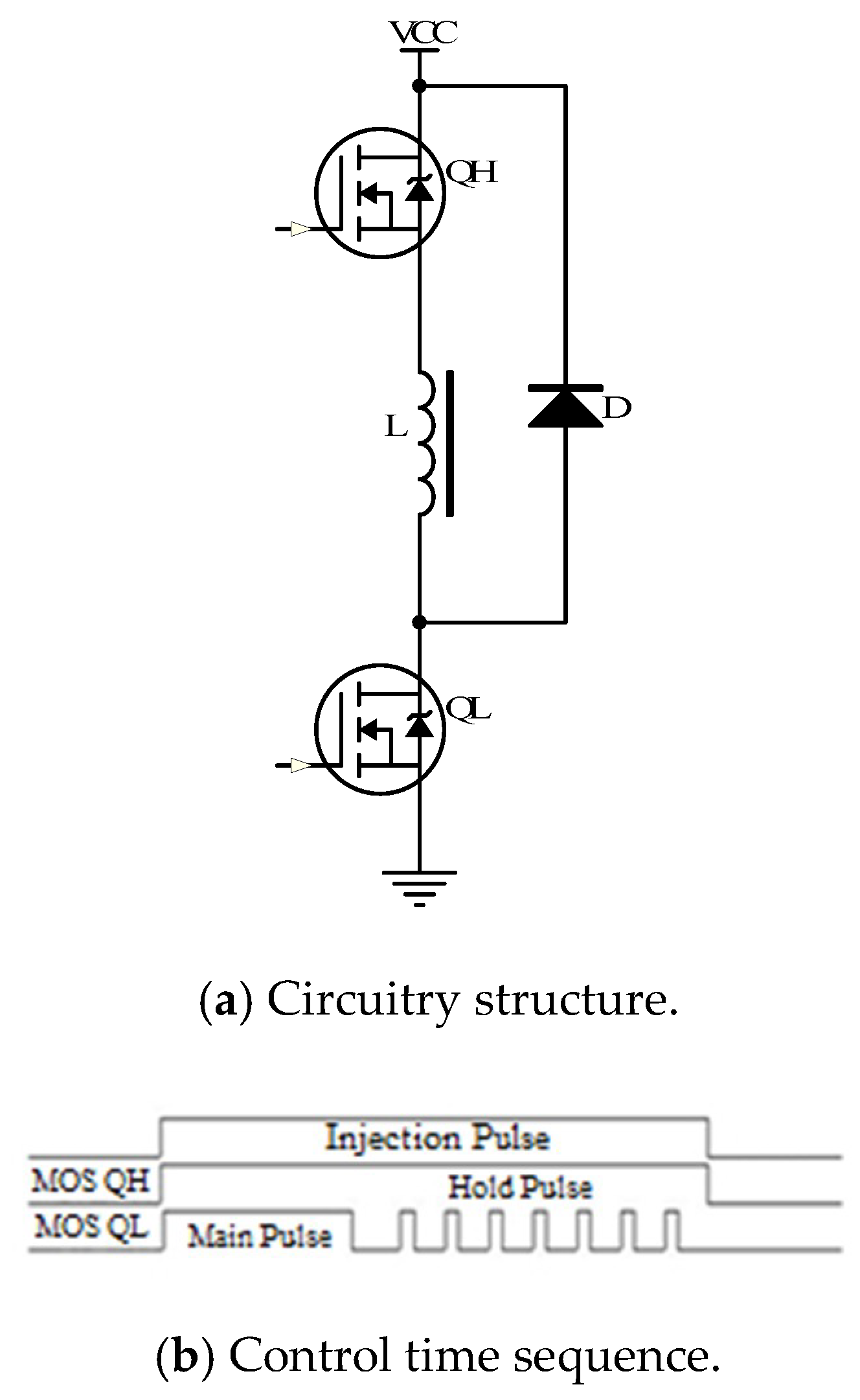 Energies 12 00564 g003 550