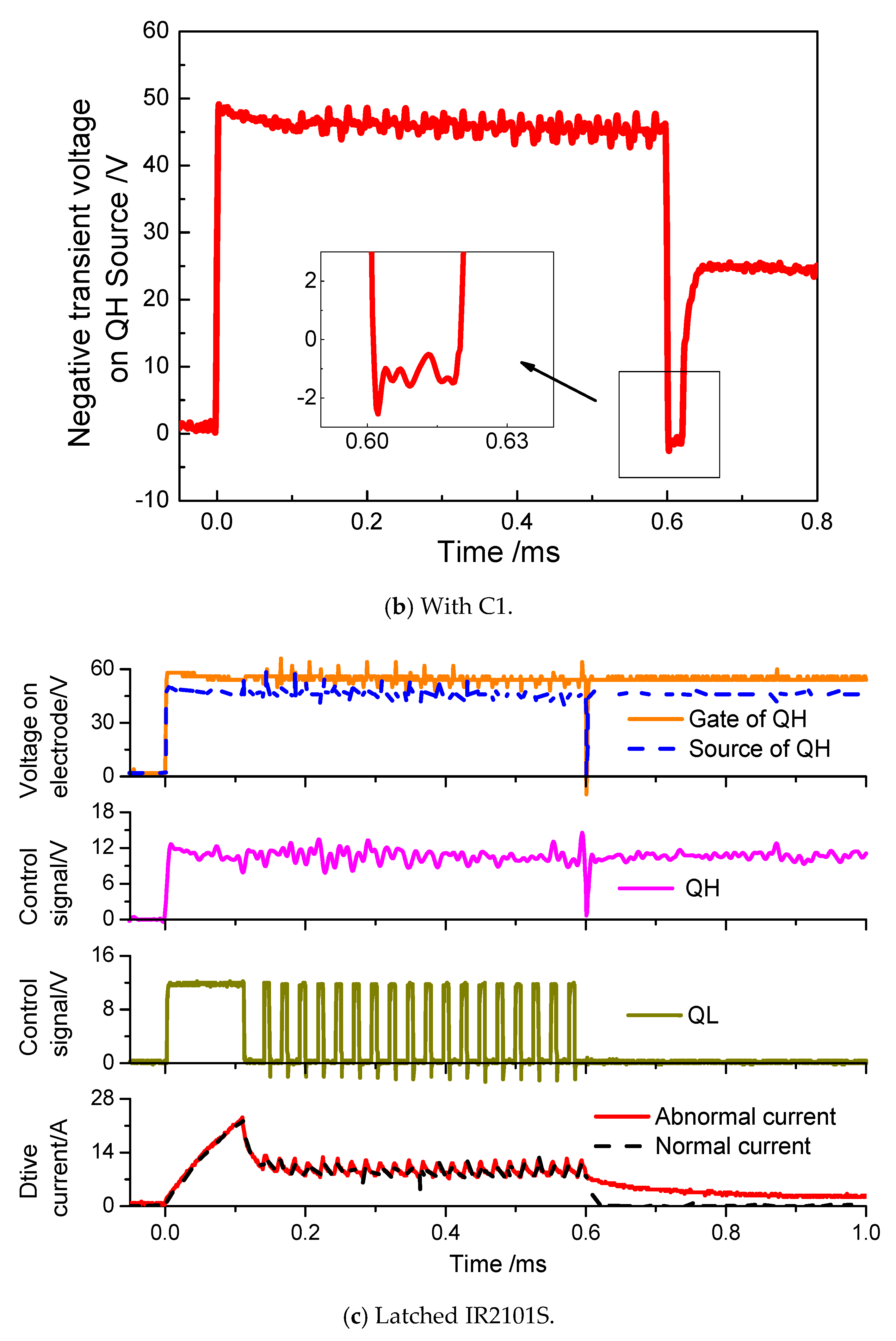Energies 12 00564 g007b 550