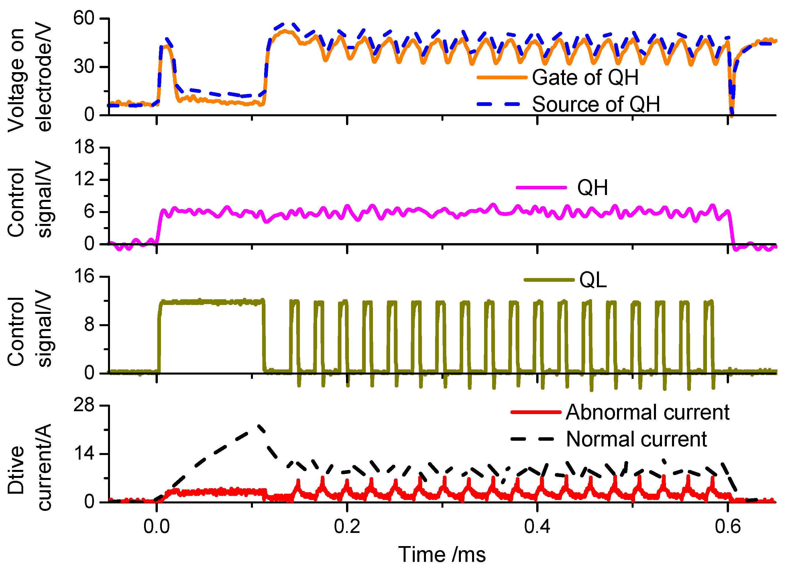 Energies 12 00564 g008 550