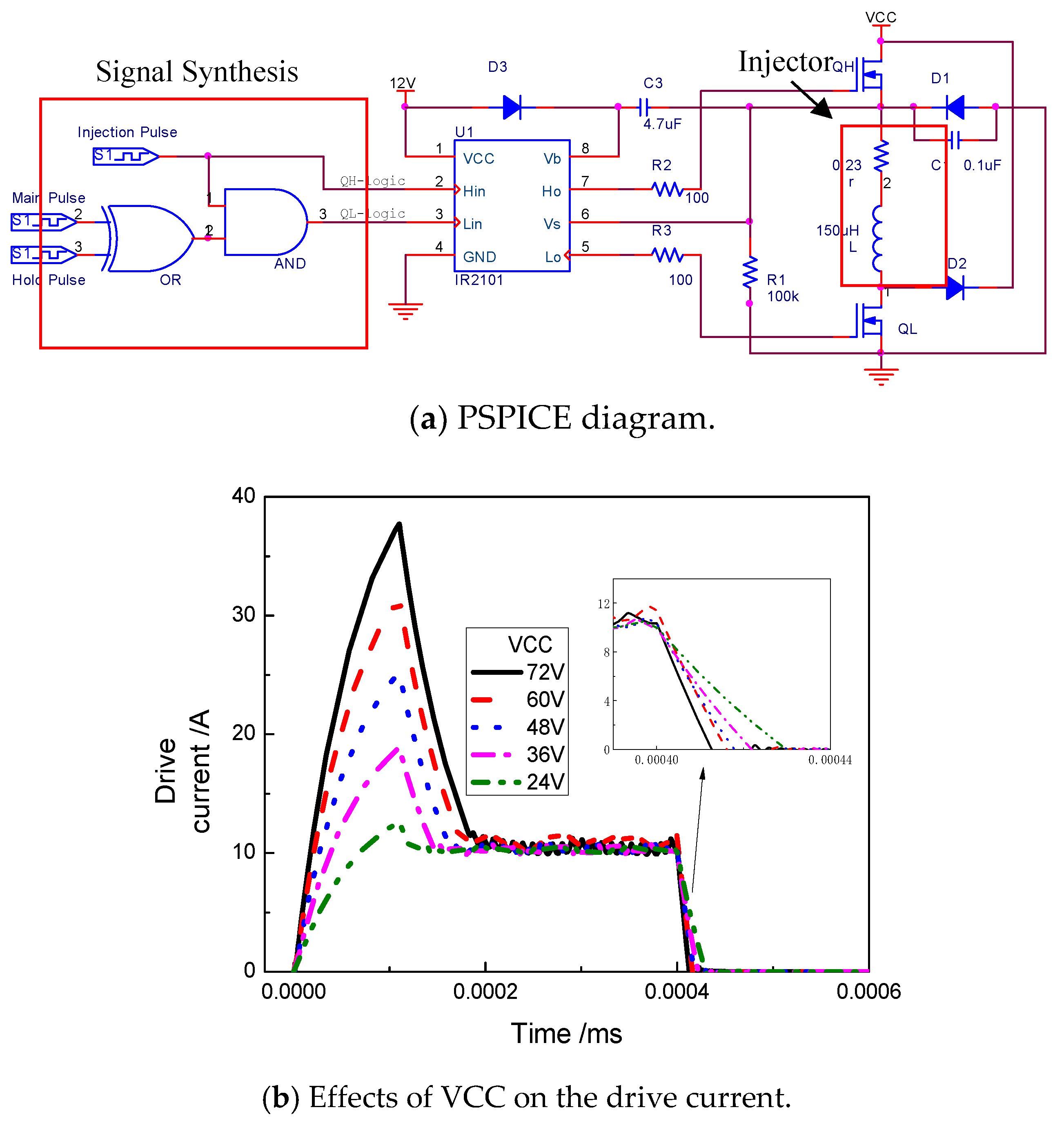 Energies 12 00564 g010 550