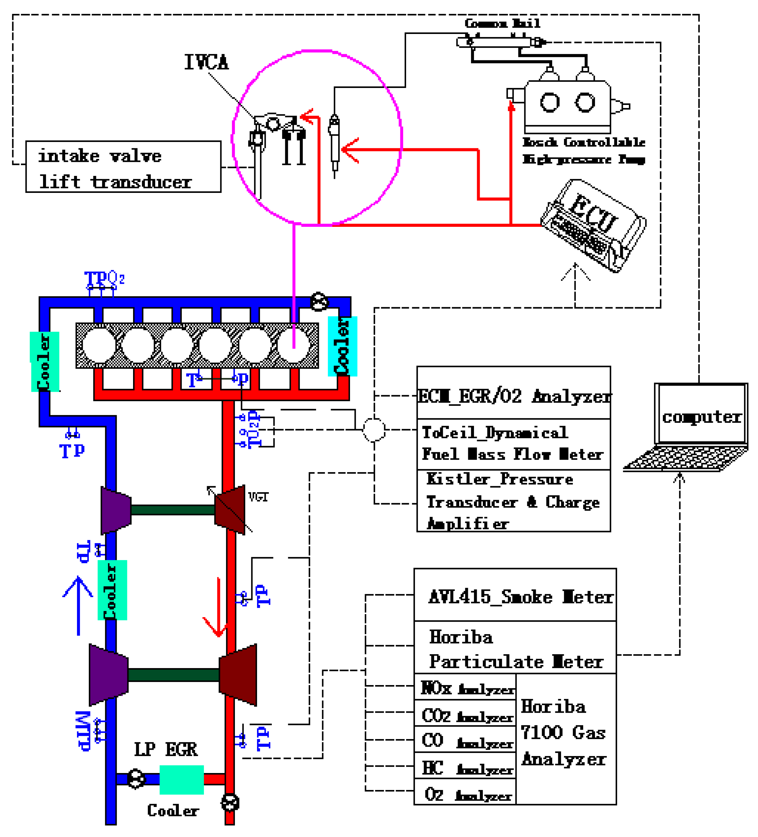 Energies 12 00564 g013 550