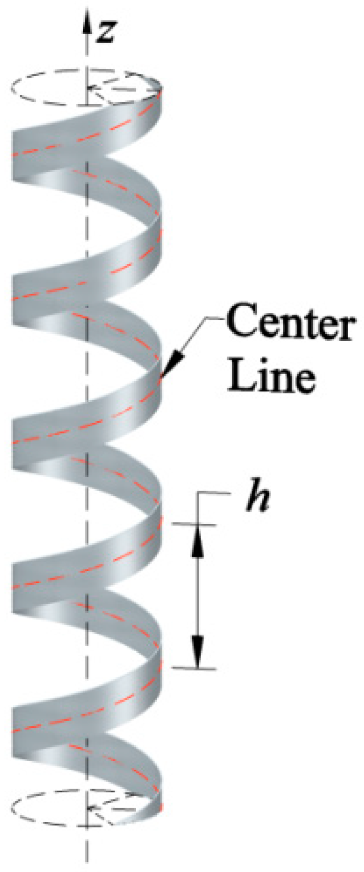 Energies 12 00566 g001
