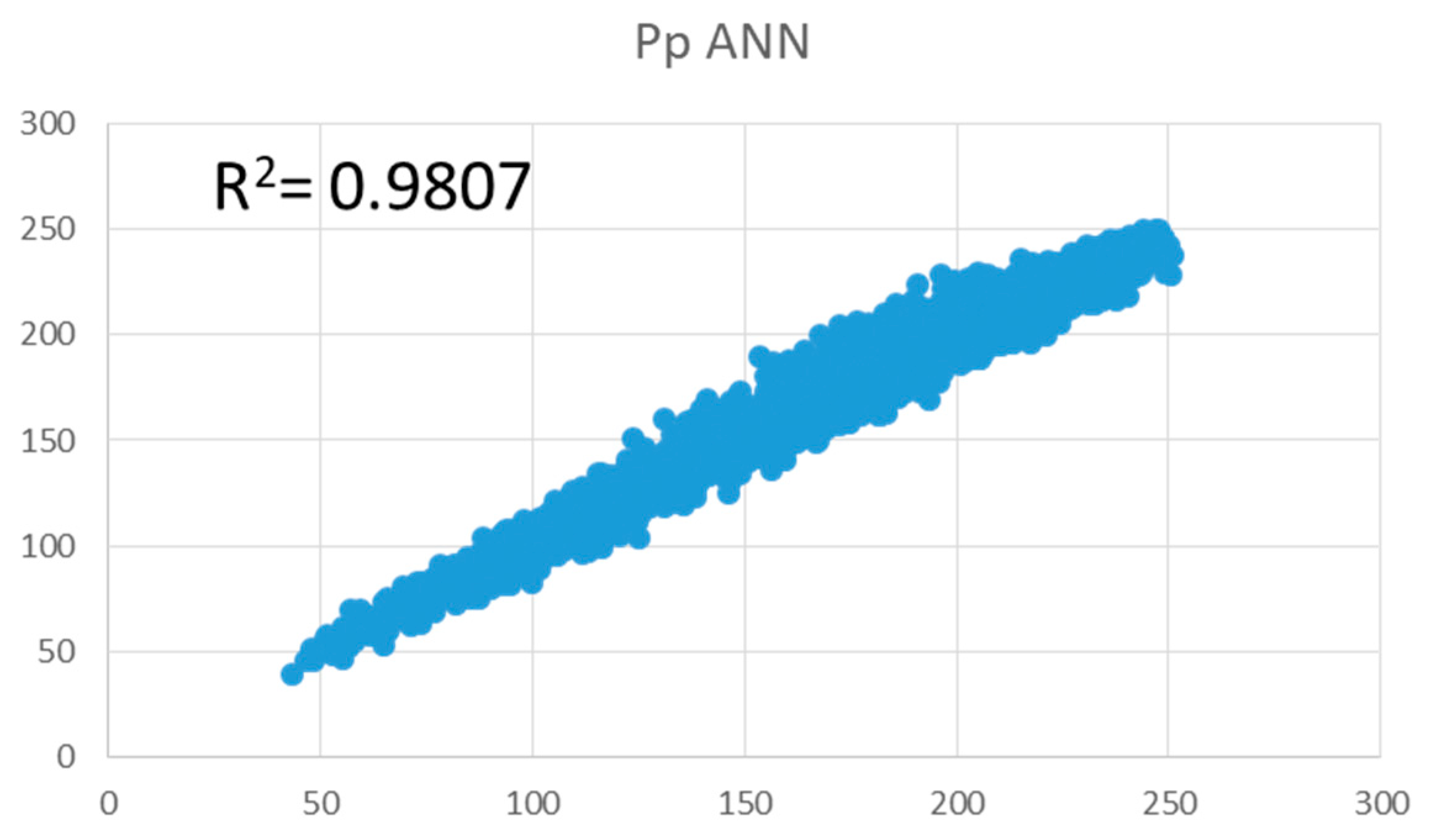 Energies 12 00567 g008