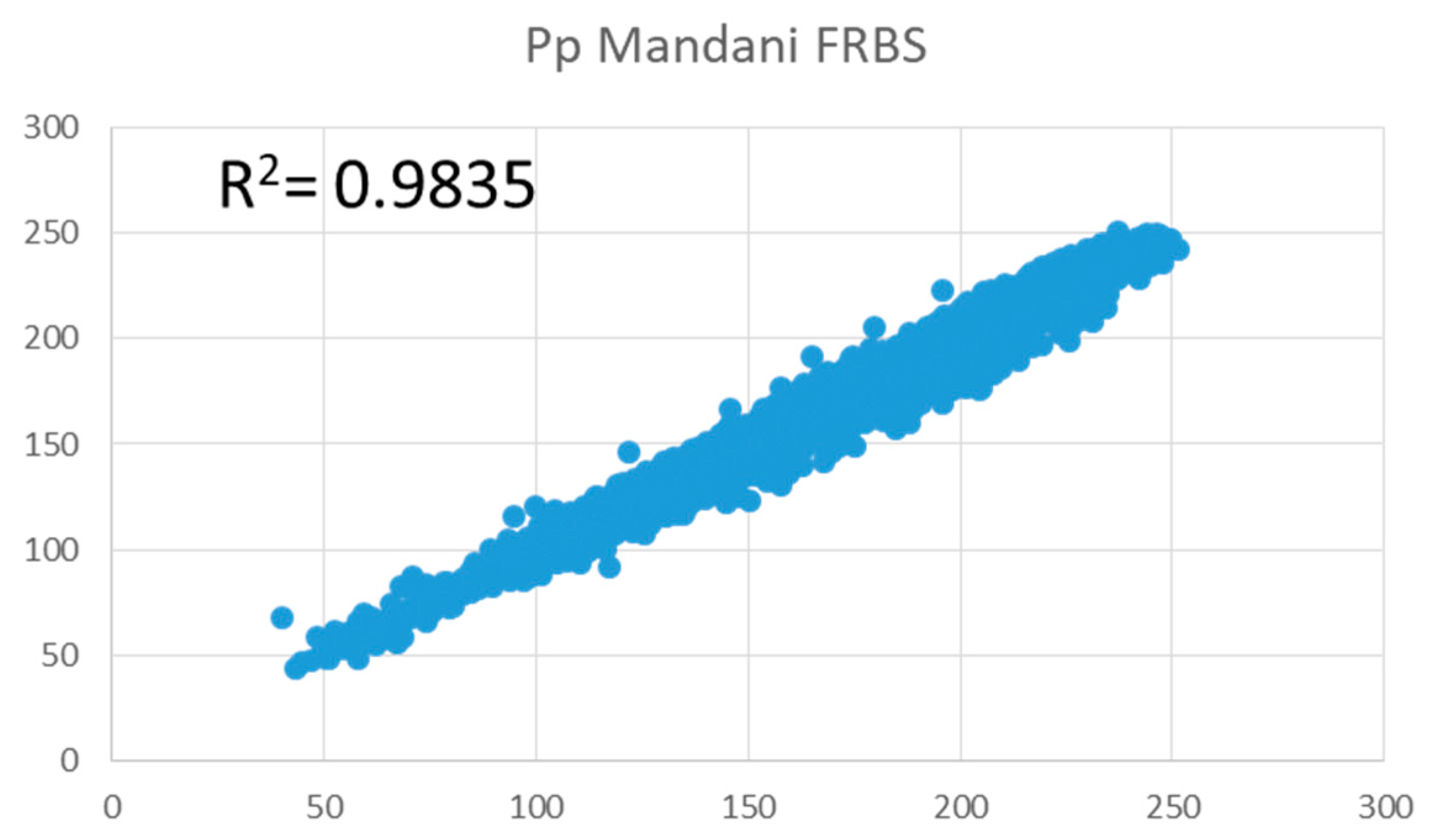 Energies 12 00567 g009