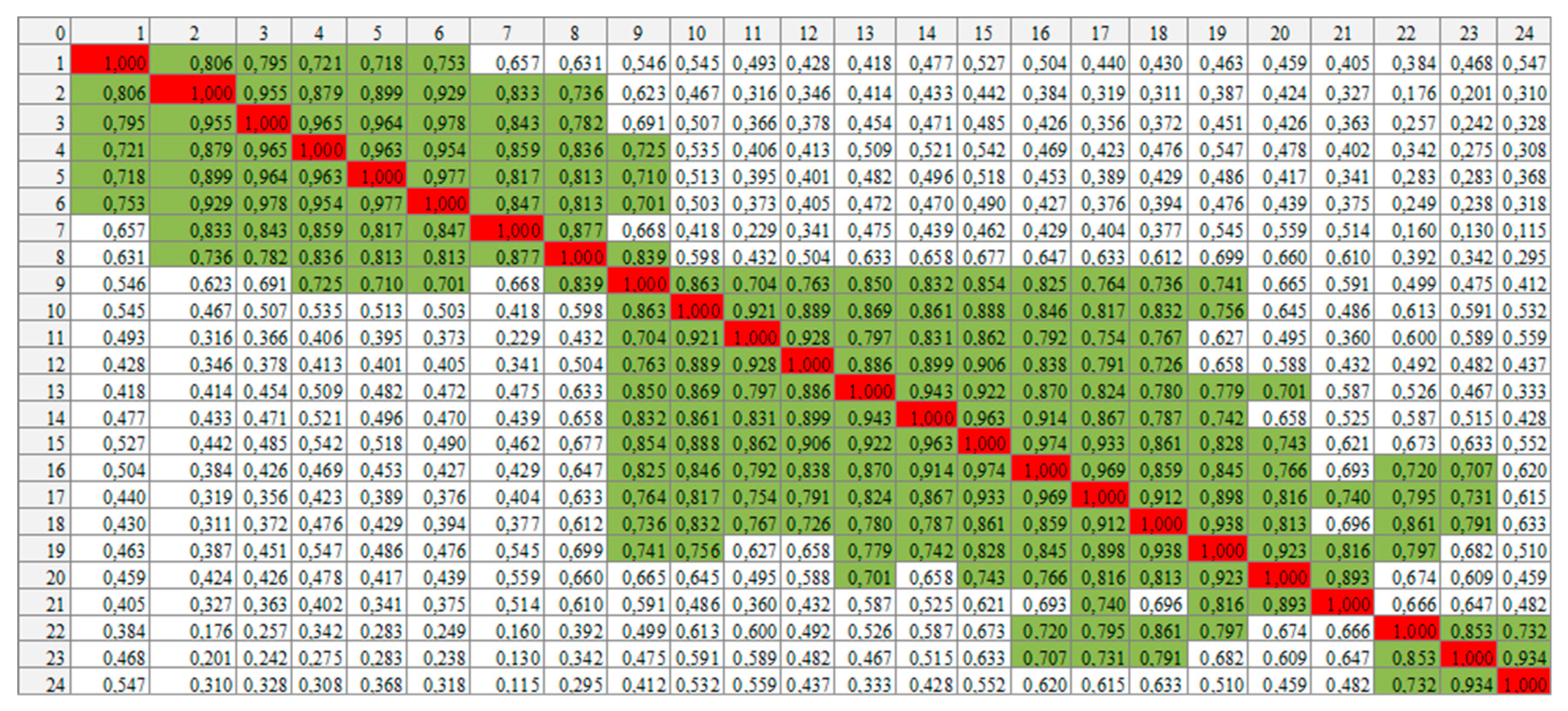Energies 12 00568 g016