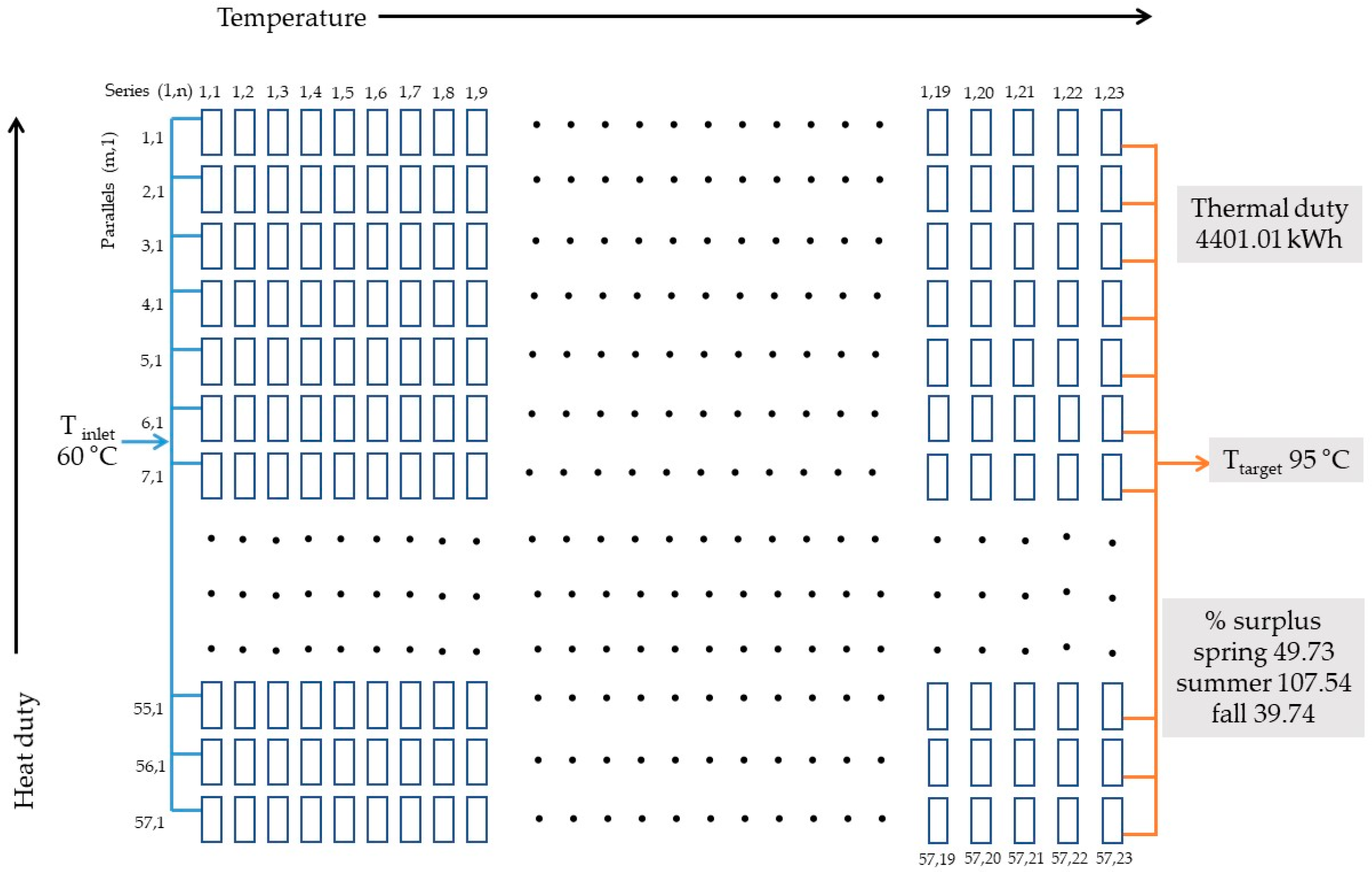 Energies 12 00570 g014 550