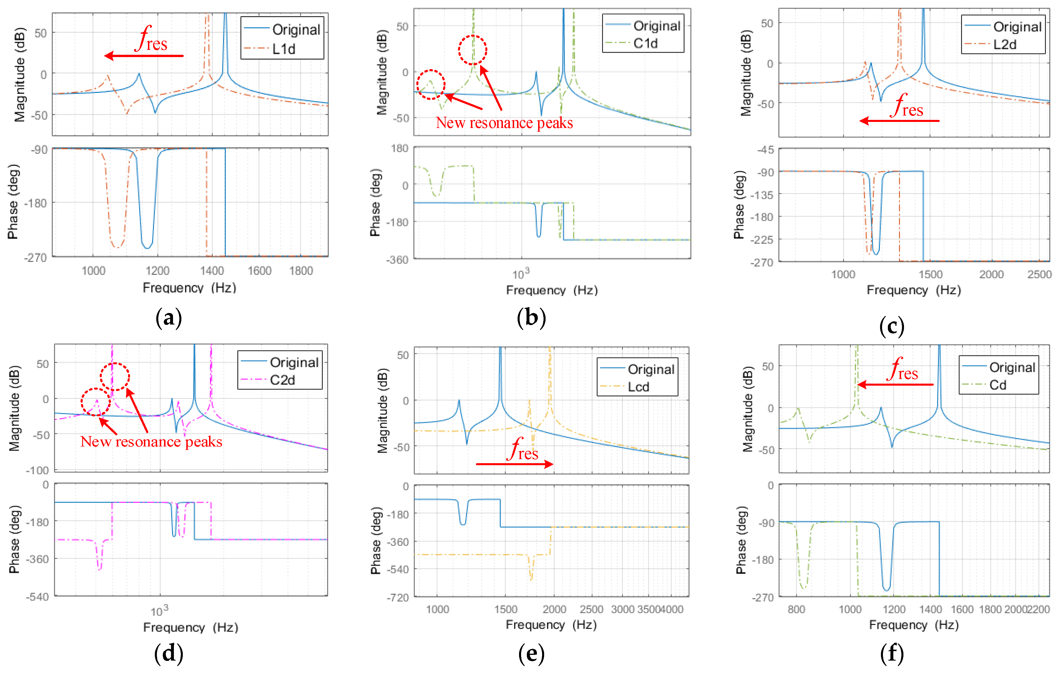 Energies 12 00571 g011 Energies 12 00571 g011