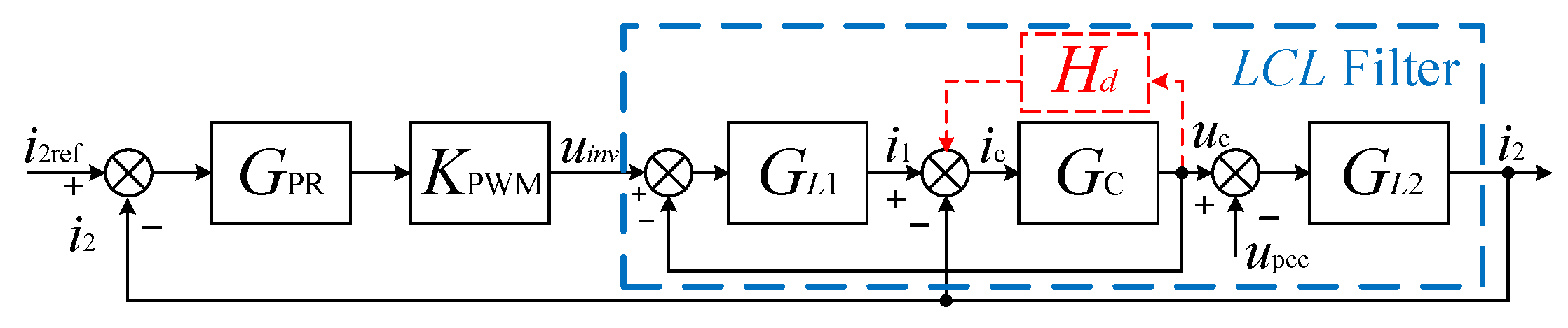 Energies 12 00571 g012 Energies 12 00571 g012