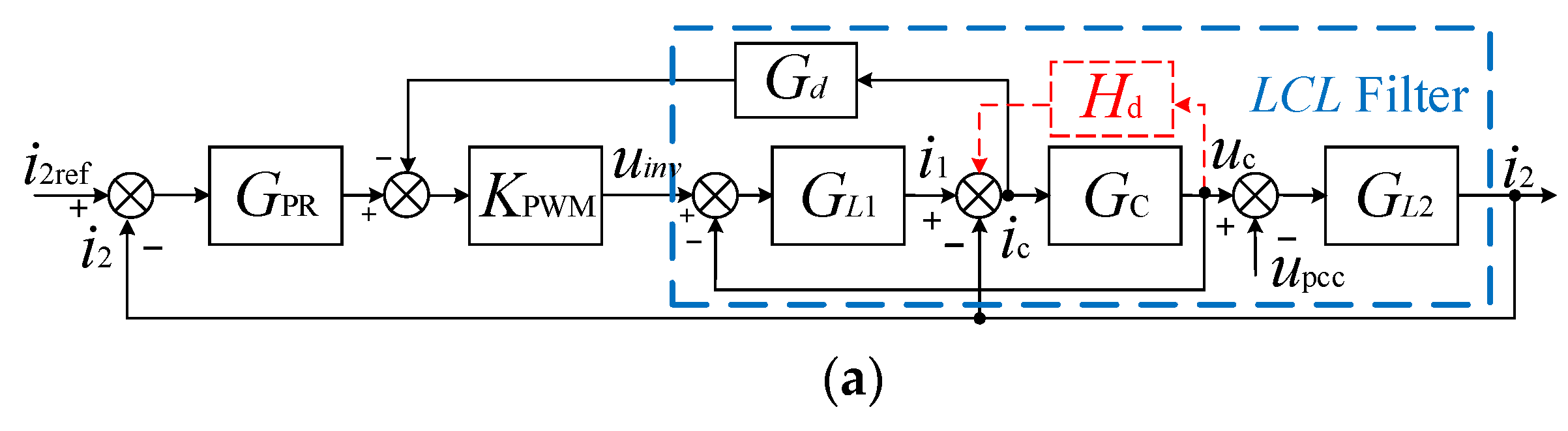 Energies 12 00571 g015a Energies 12 00571 g015a