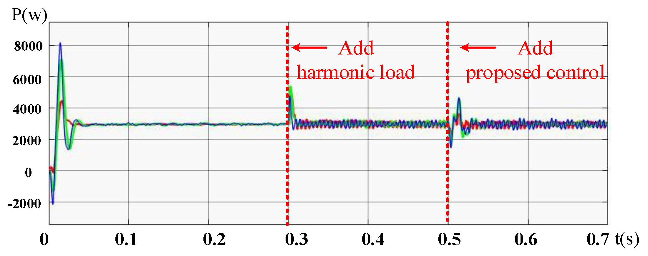 Energies 12 00571 g018 Energies 12 00571 g018