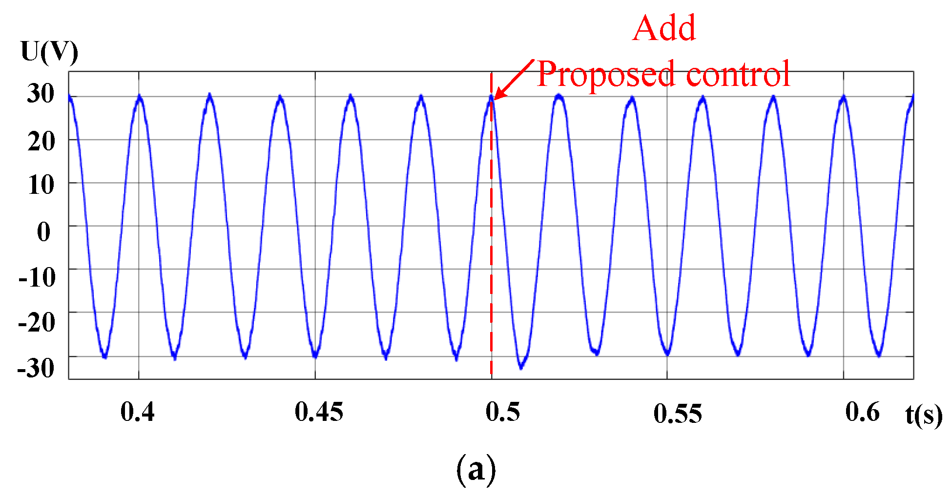 Energies 12 00571 g020a Energies 12 00571 g020a