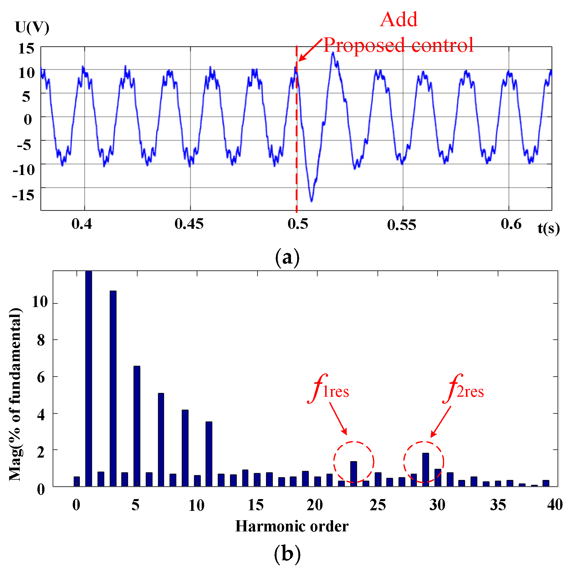Energies 12 00571 g021a Energies 12 00571 g021a