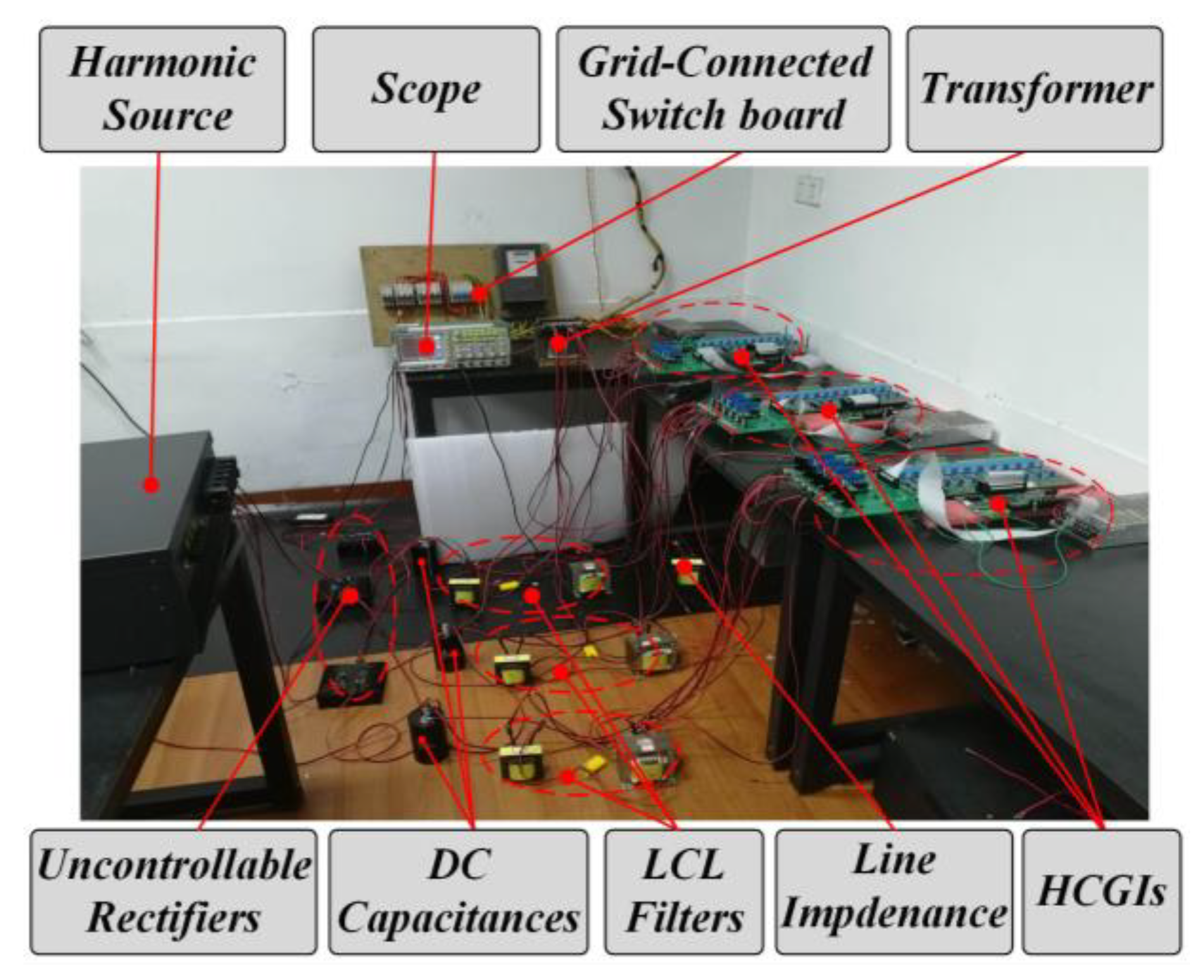 Energies 12 00571 g024 Energies 12 00571 g024