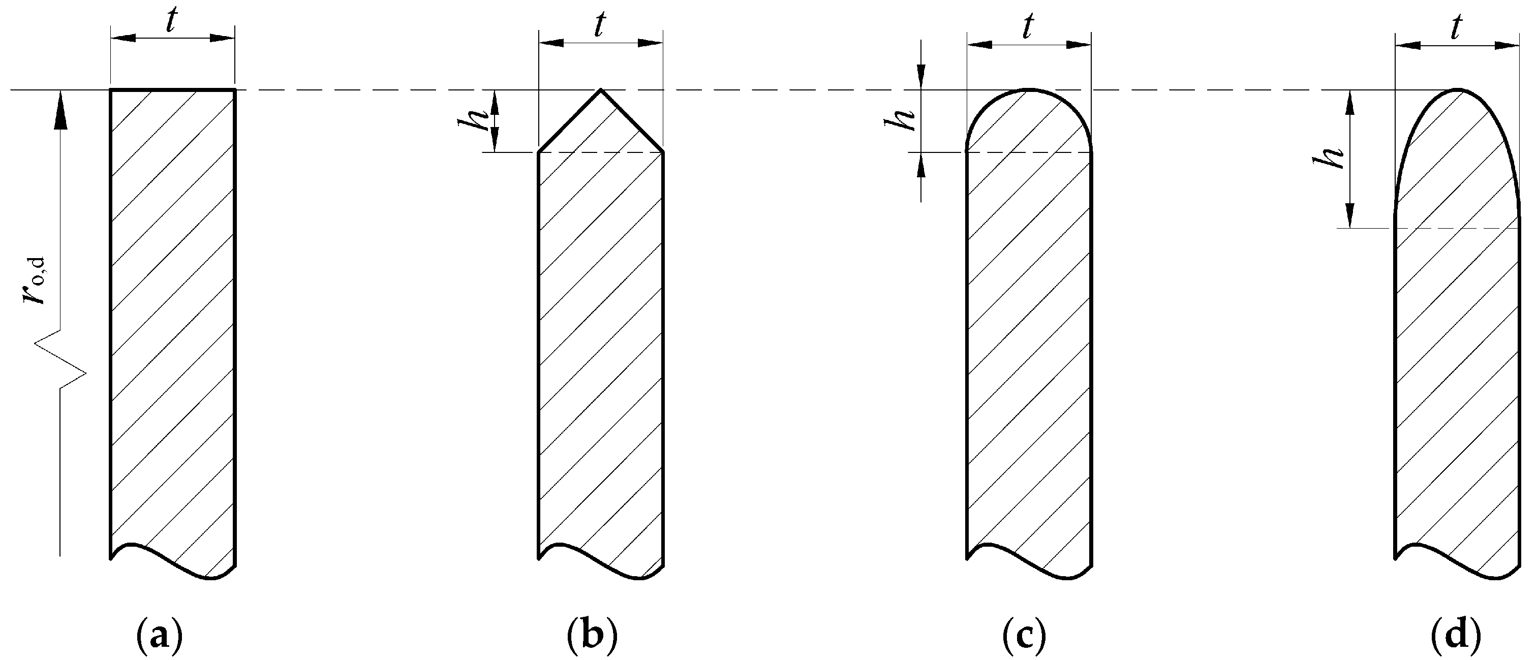 Energies 12 00572 g004