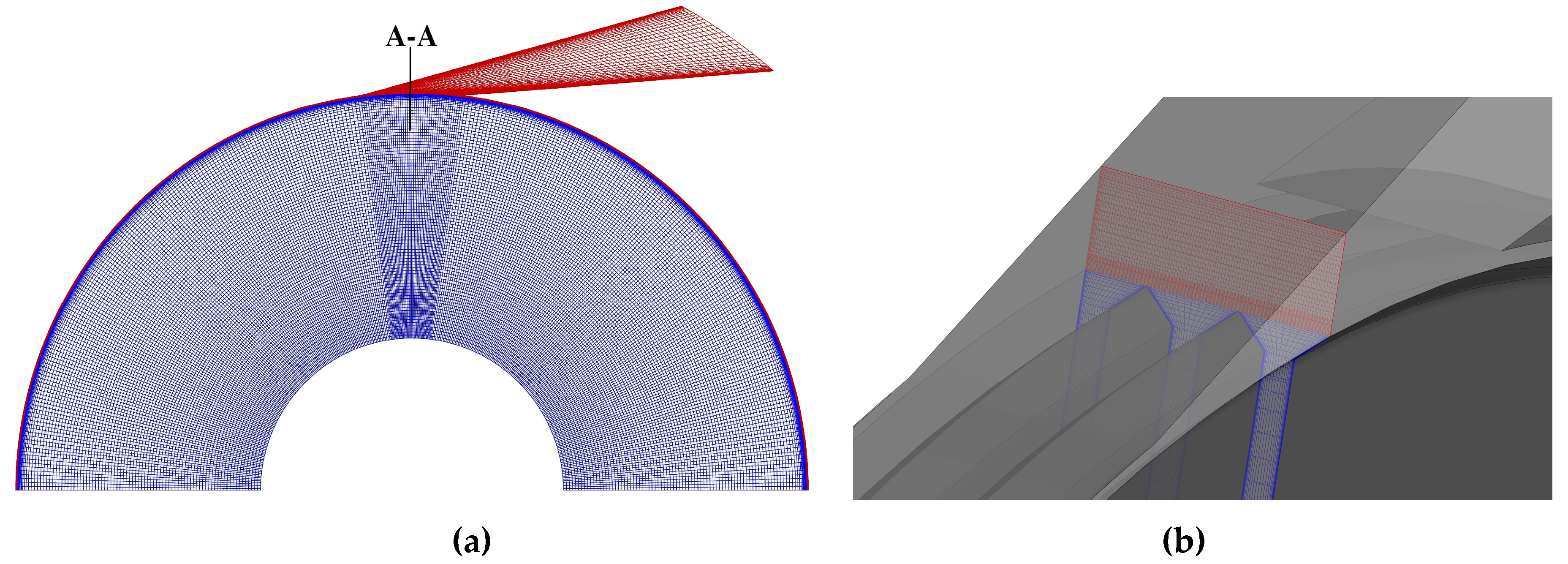 Energies 12 00572 g006