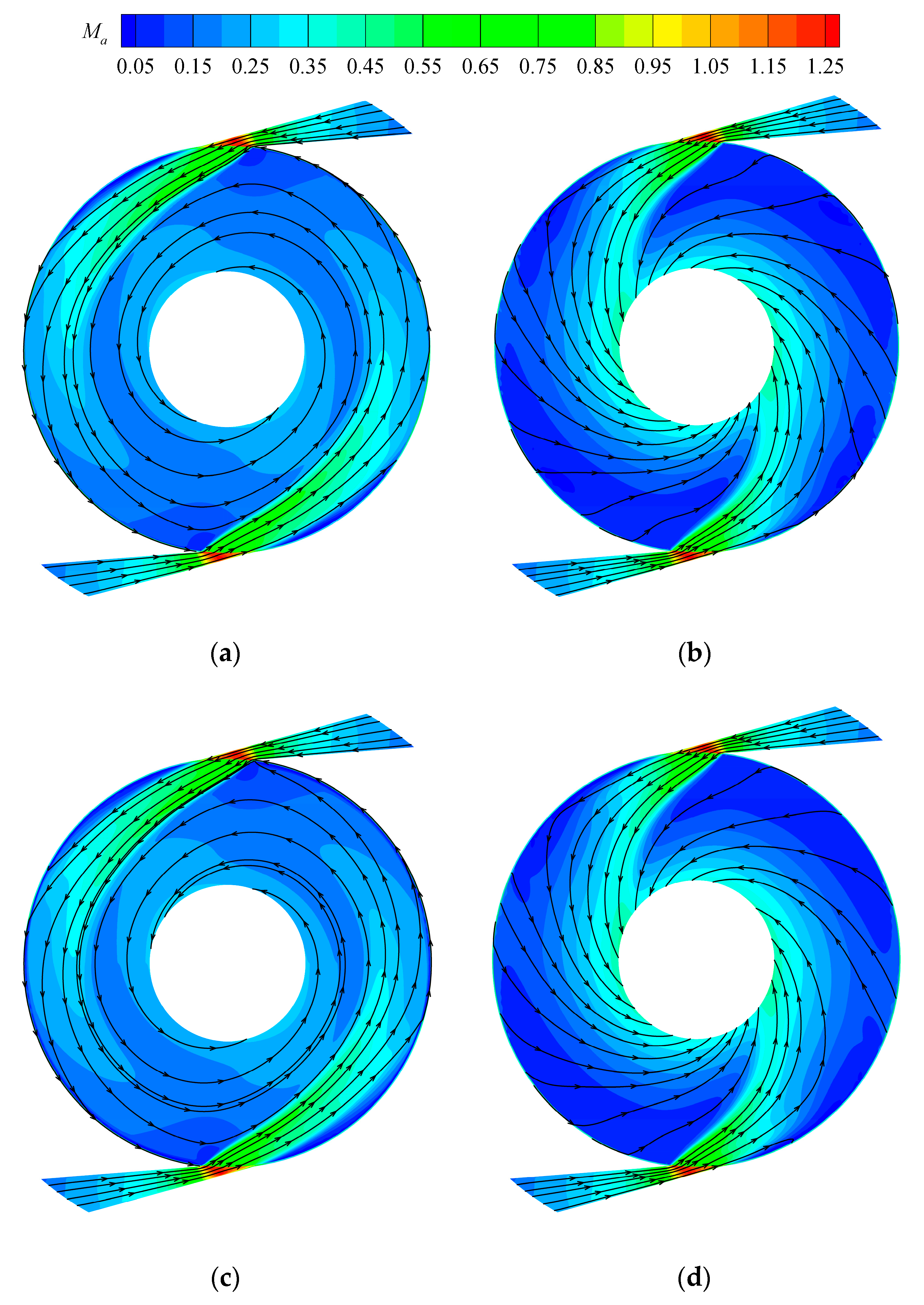 Energies 12 00572 g008