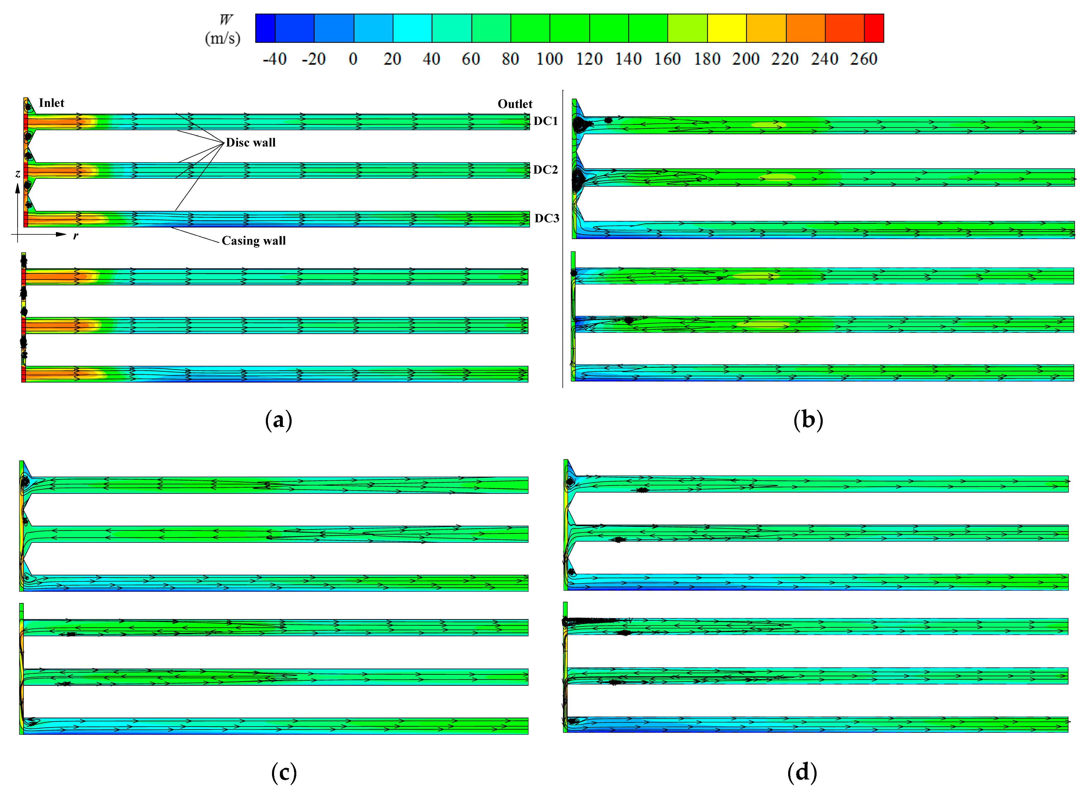 Energies 12 00572 g009