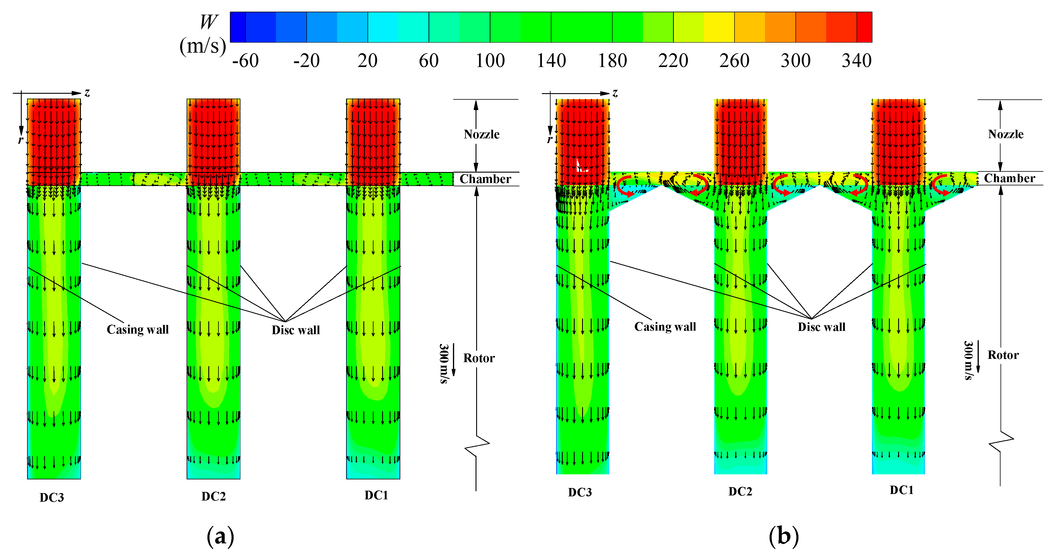 Energies 12 00572 g010