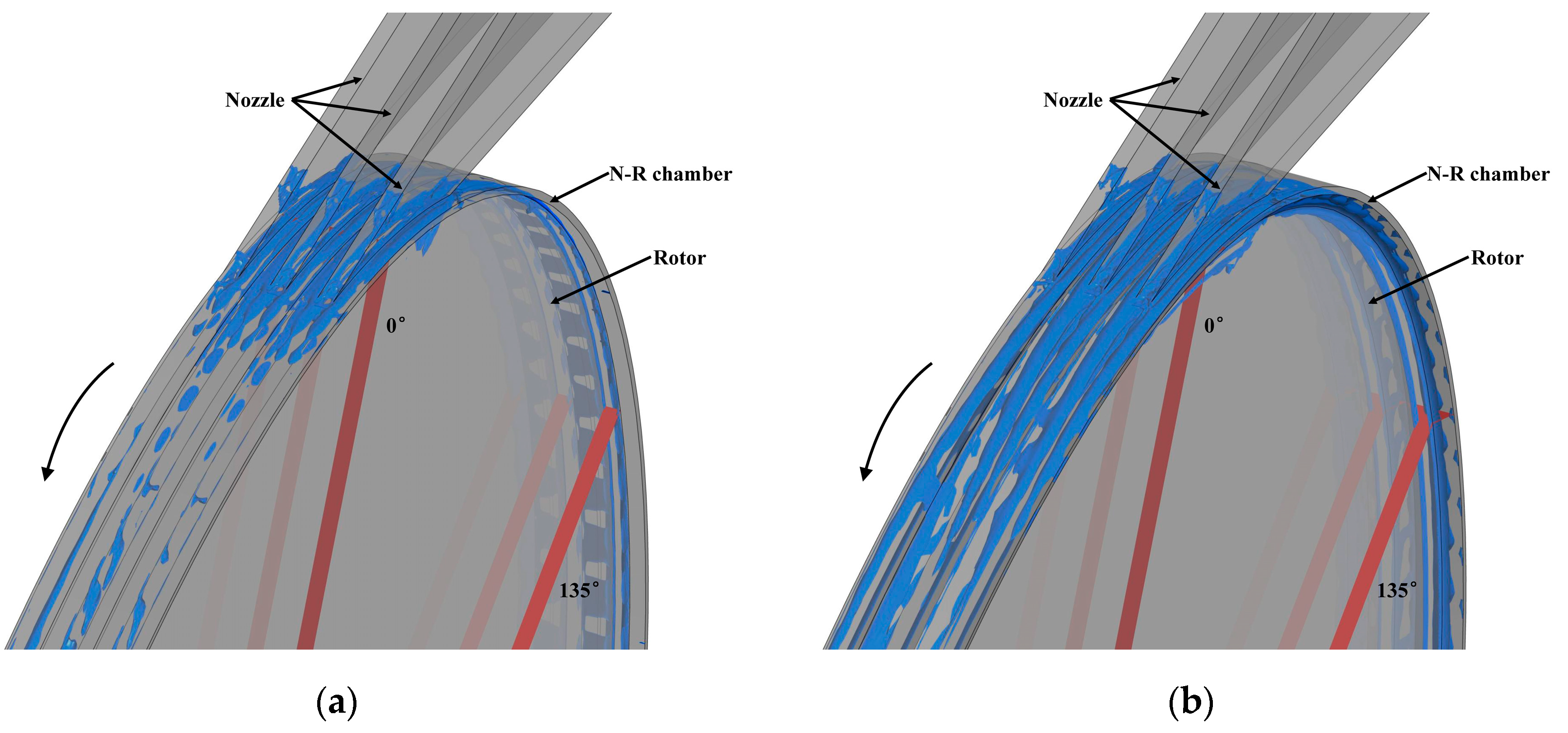 Energies 12 00572 g011