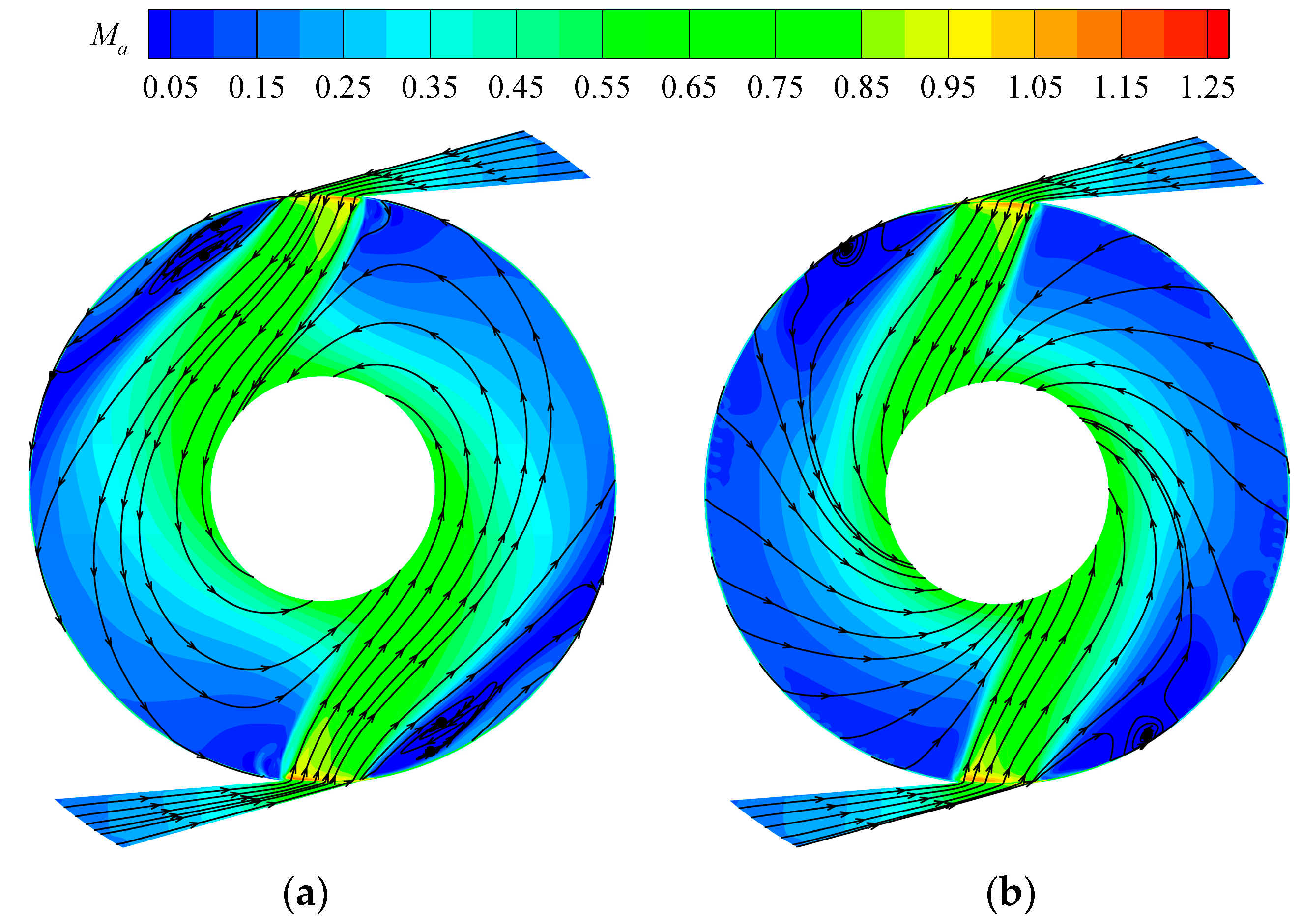 Energies 12 00572 g012a
