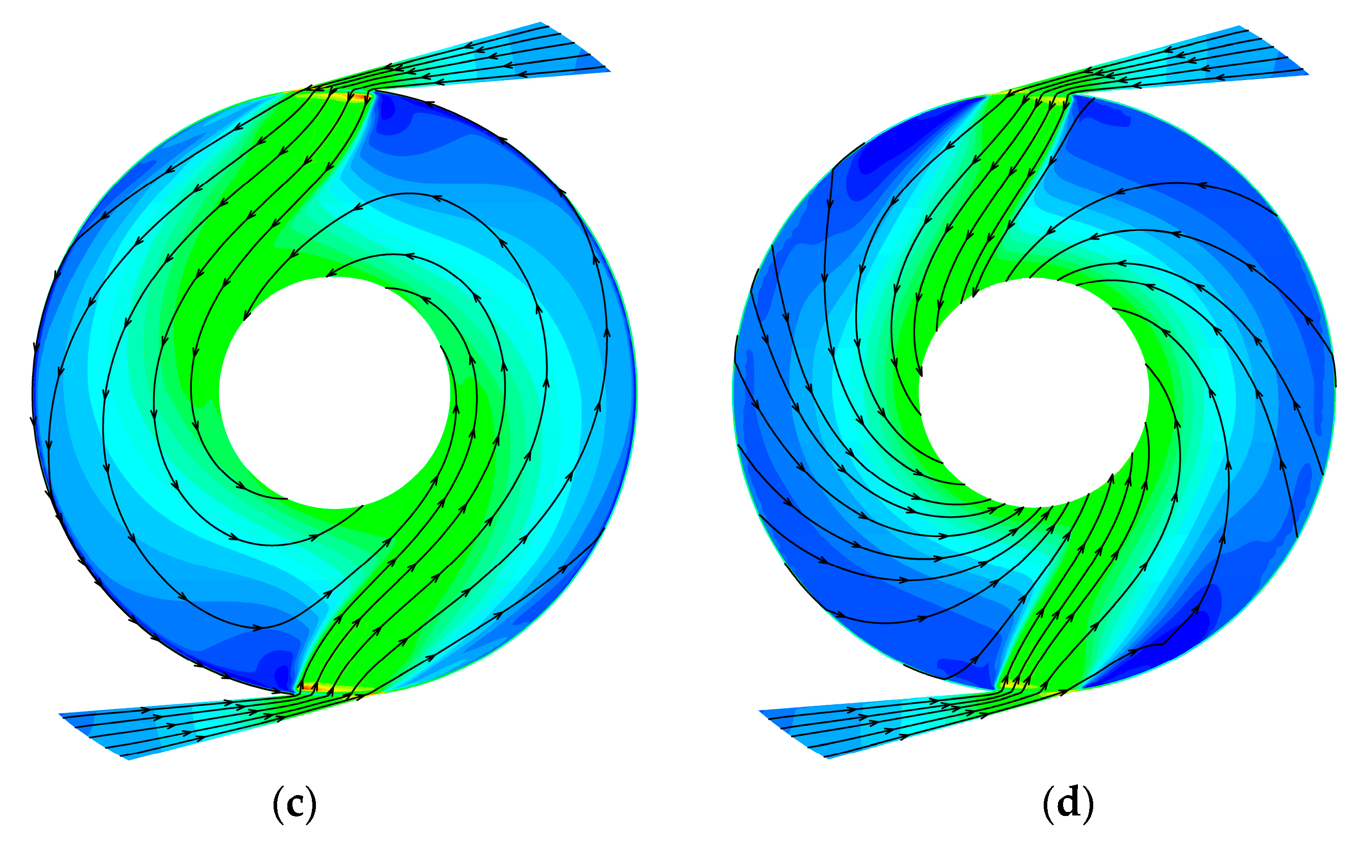 Energies 12 00572 g012b