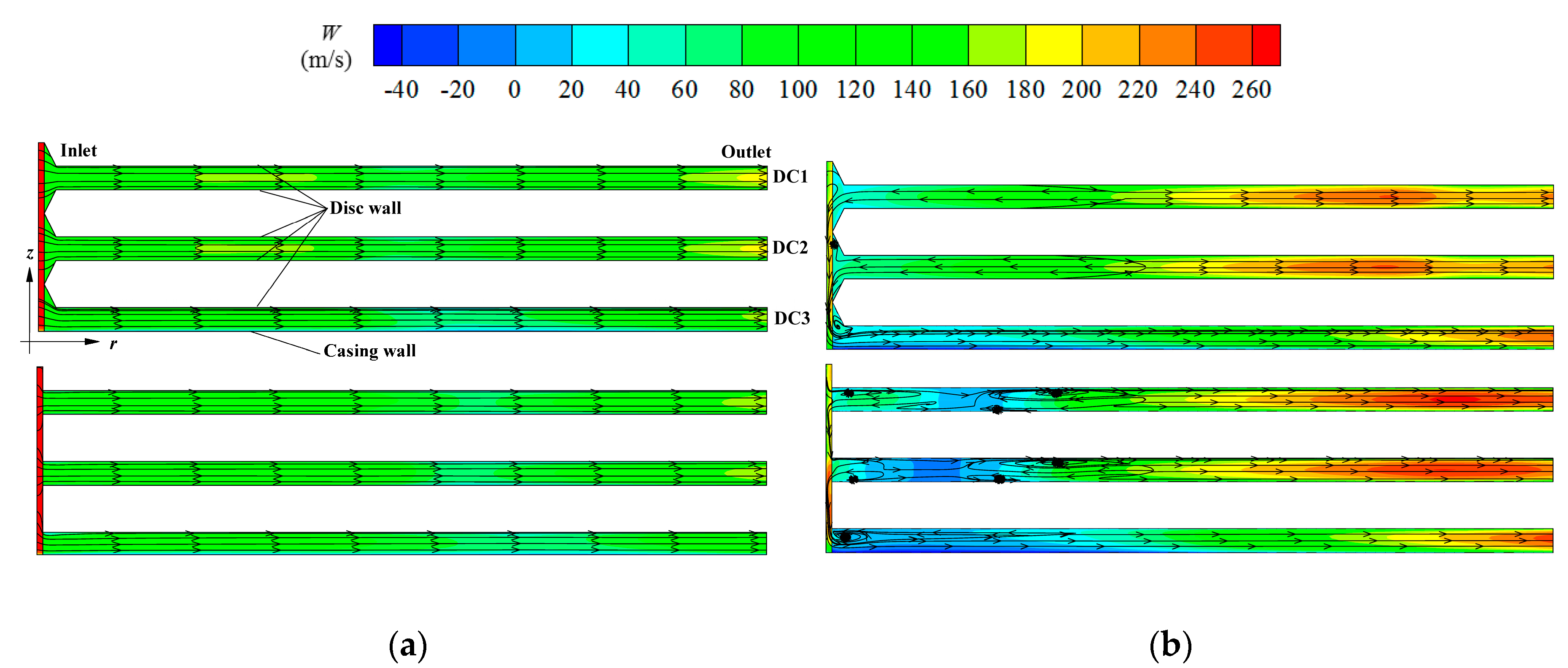 Energies 12 00572 g013a