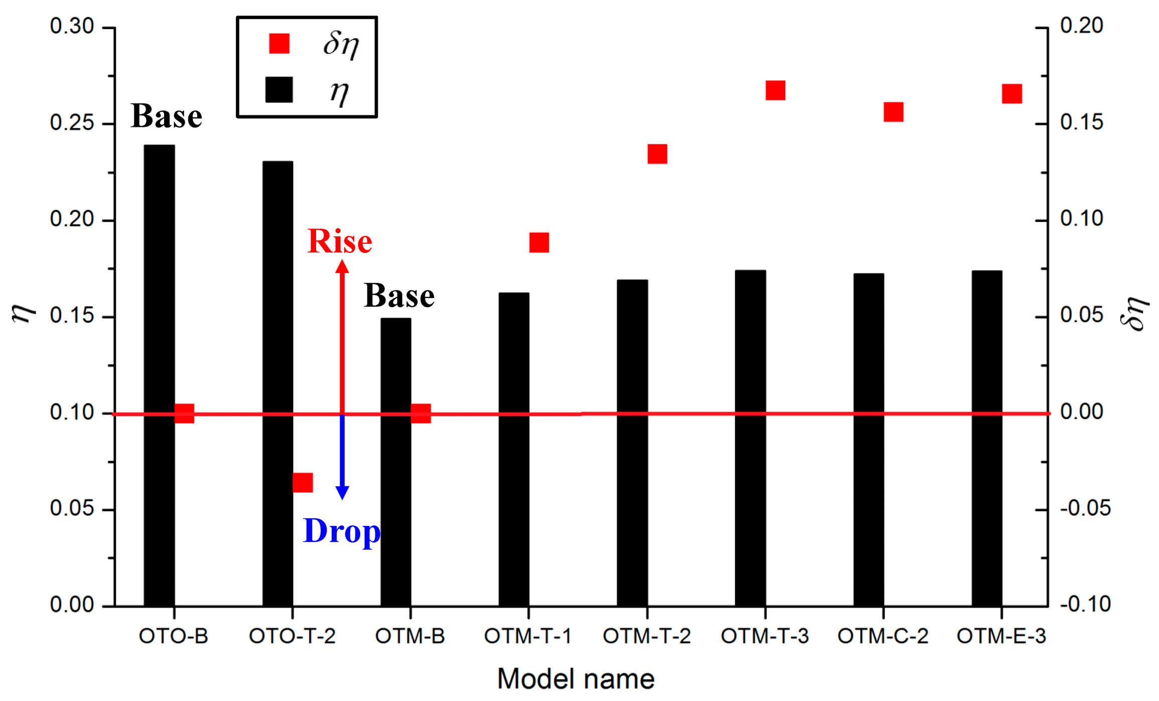 Energies 12 00572 g019
